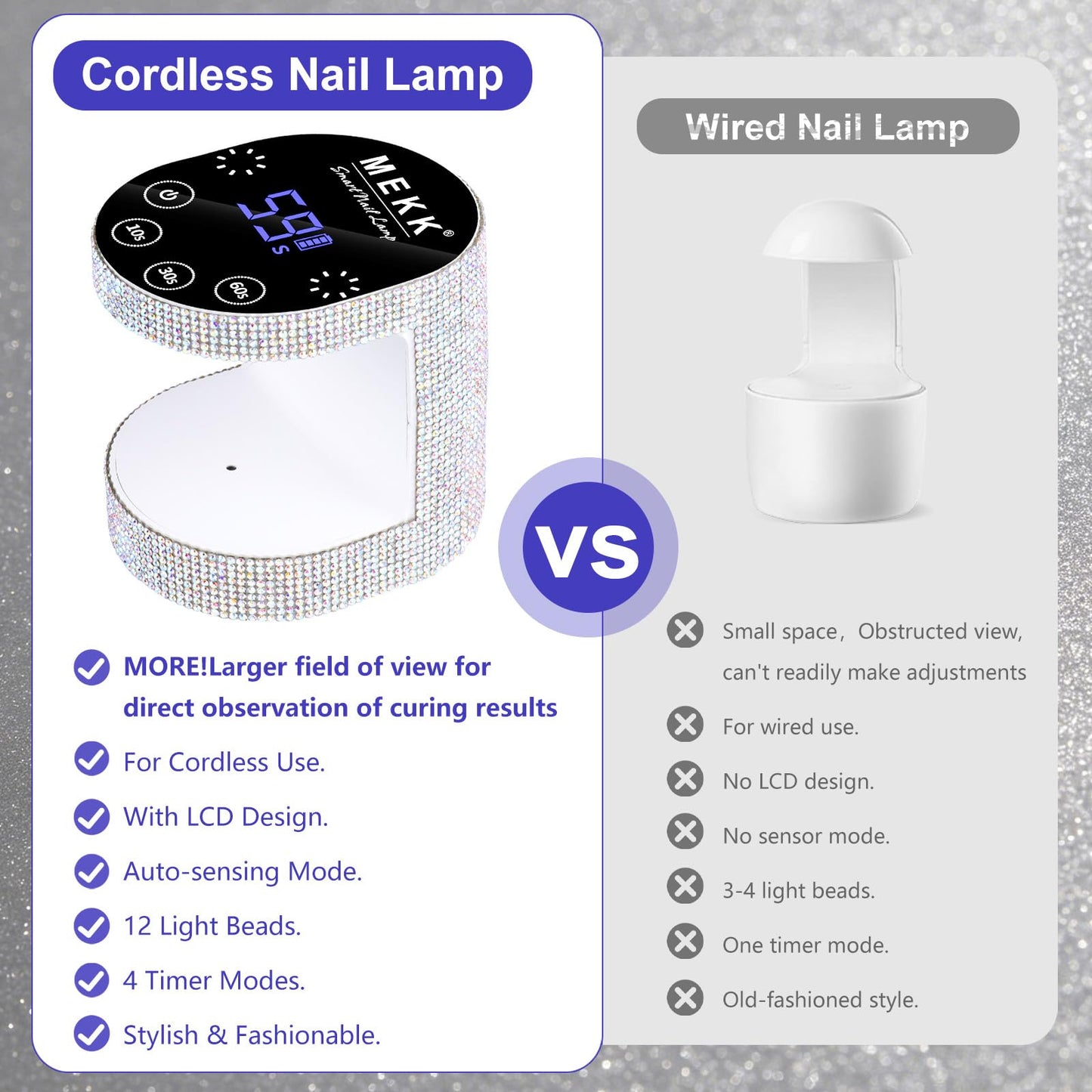 MEKK Mini UV Light for Gel Nails, 24W Cordless Flash Cure Nail Lamp