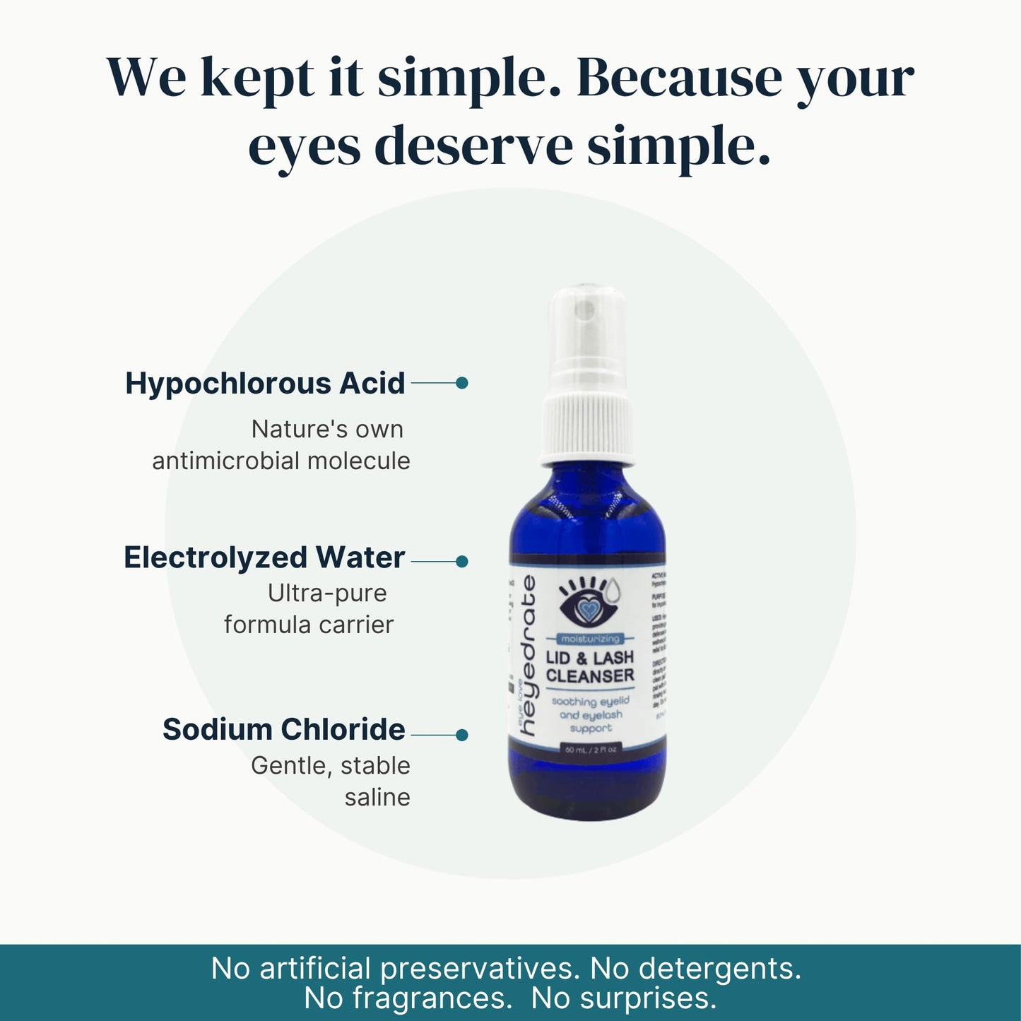 Eye Love Lid & Lash Cleanser Spray - 2oz Bottle - Gentle Everyday Pure Hypochlorous Acid Spray for Daily Eyelid Hygiene, Eye Irritation or Occasional Dryness - Preservative Free - Doctor Formulated