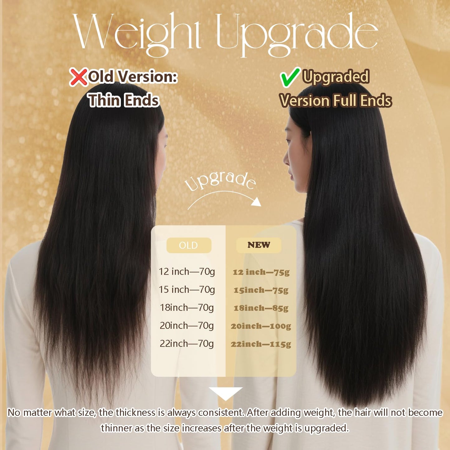 Clip in Hair Extensions Real Human Hair 75g #1 Jet Black Human Hair Extensions 15 Inches 7pcs Natural Straight Silky Black Hair Clip Ins for Black Women 75g #1