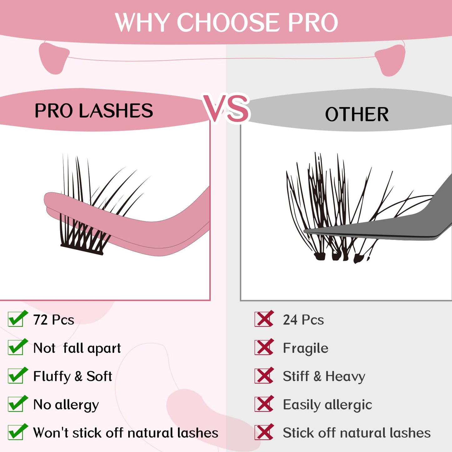 PRO Self Adhesive Eyelashes Kit Press On Lashes 120pcs Lash Clusters Lash Fixative Lash Remover Lash Applicator Eyelash Extension Kit Easy To Apply At Home Lash Extension Kit (Begonia,D-10-18mix Kit)