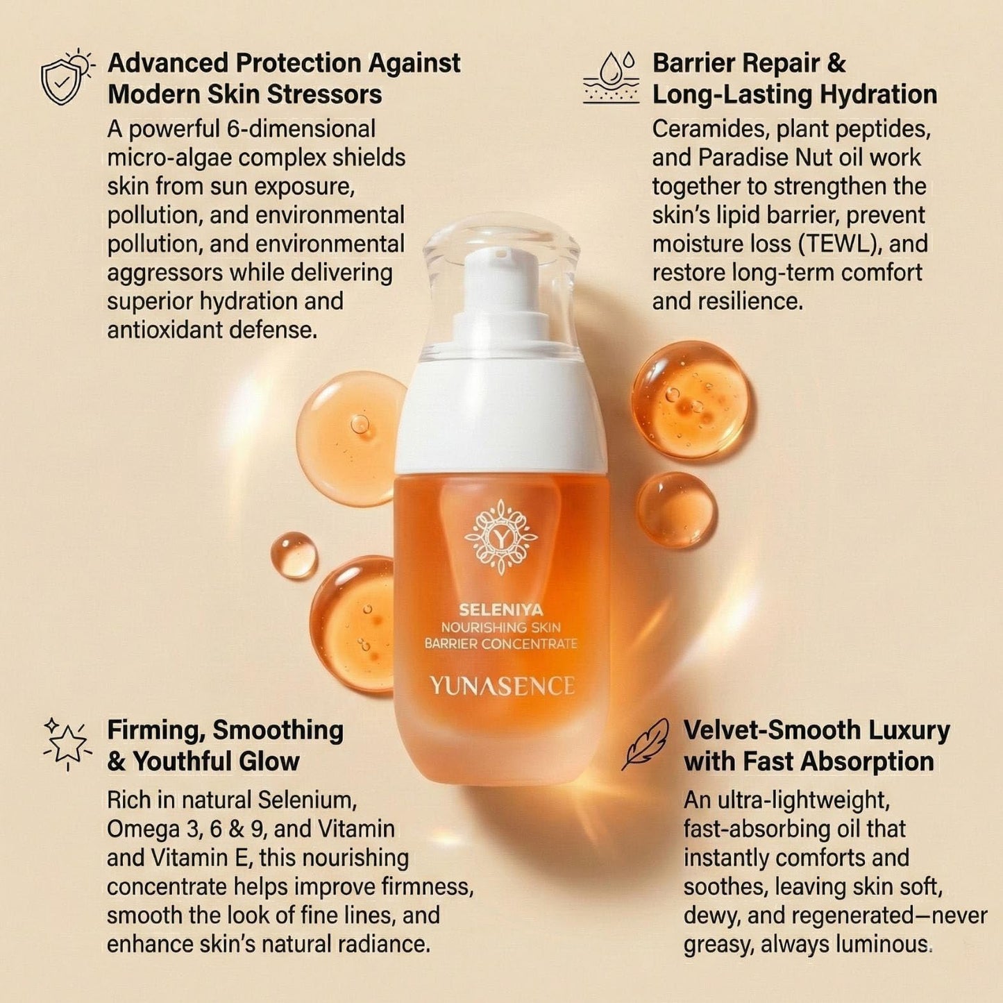 Yunasence SELENIYA Nourishing Skin Barrier Concentrate Oil, with Ceramide, Peptide, Microalgae, Selenium, 1oz For sensitive, compromised, thin, dry skin and rosacea.