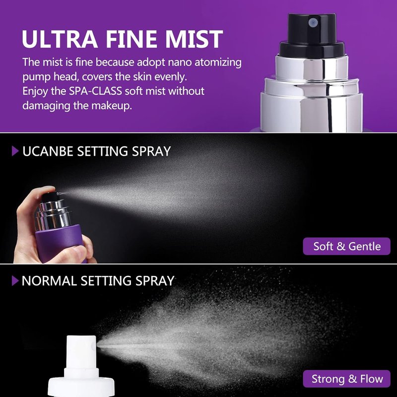 UCANBEMAKEUP Long Lasting Makeup Setting Spray Kit - Hydrating Matte Finish Mist & Travel Size 6.76 Fl Oz