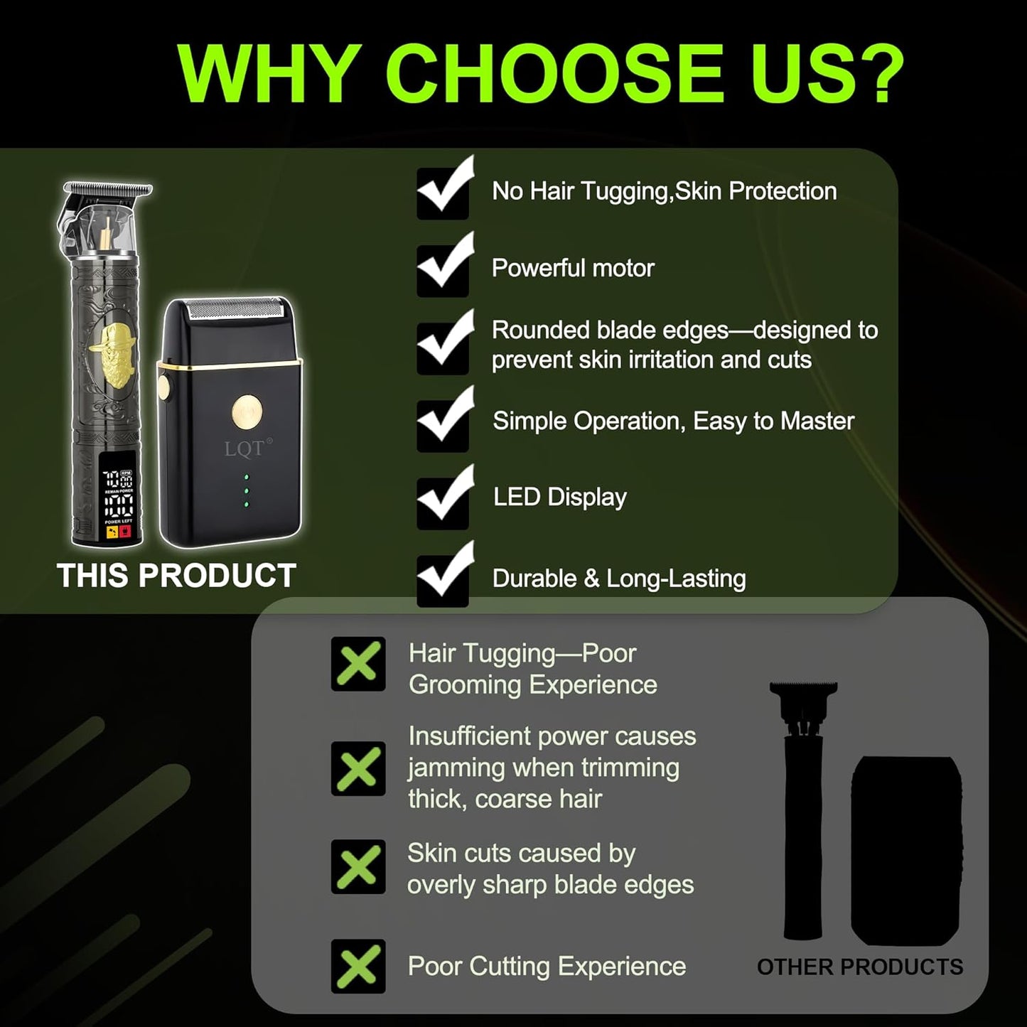 Professional Hair Clippers for Men - Rechargeable Beard Trimmer Kit | Complete Grooming Set for Dad
