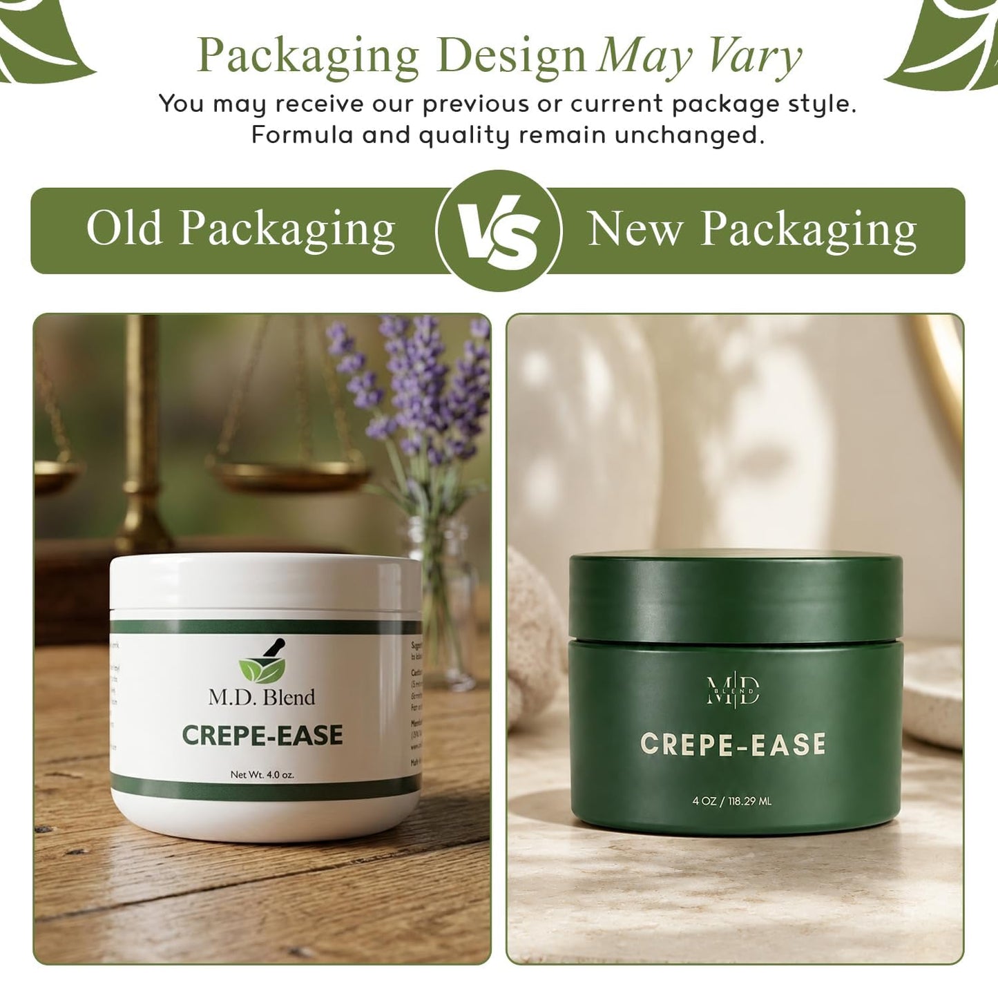 M.D. Blend Crepe-Ease Body Moisturizer Anti Aging Retinol Cream Firming, Smoothing & Hydrating Cream for Crepey Skin on Neck, Arms & Legs Crepe Skin Repair, Advanced Crepe Fix, 4 oz