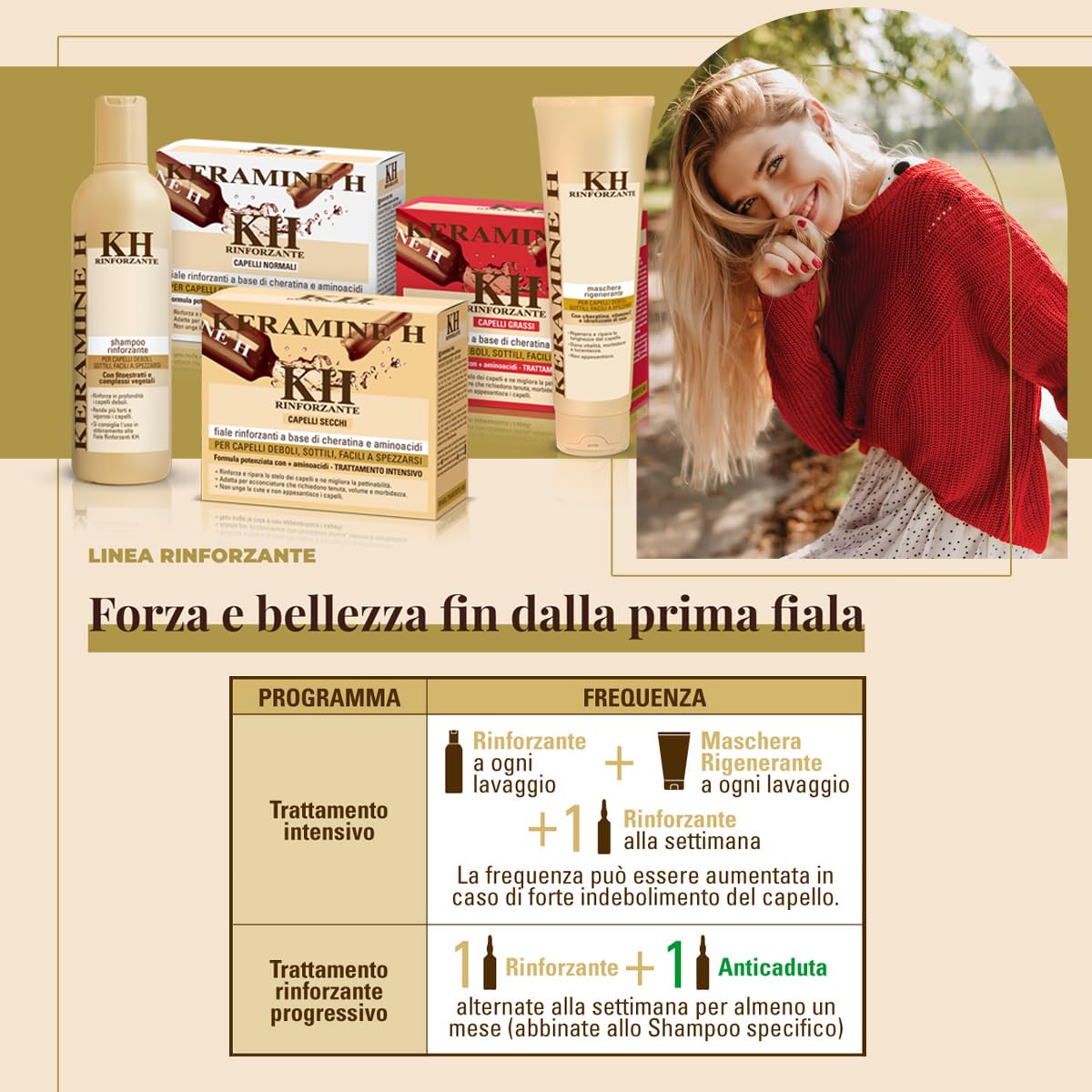SOCO KERAMINE H Fiale AVORIO Capelli Secchi-Sottili Haircare