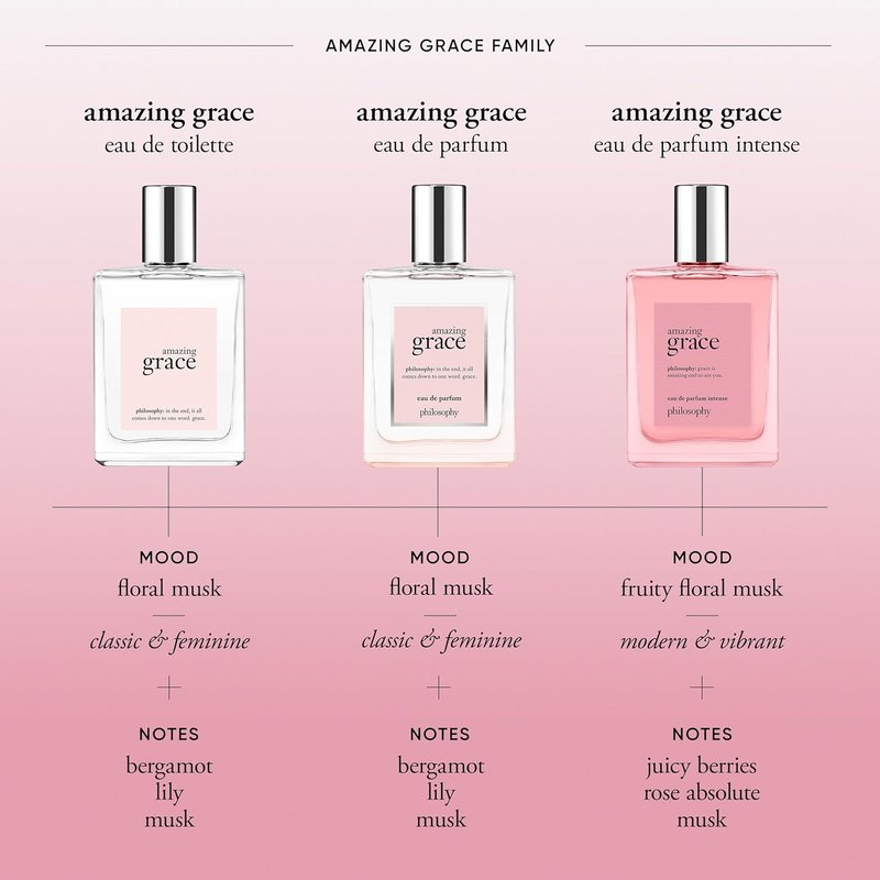 Amazing Grace Eau de Parfum Intense - Fruity & Floral Women's Perfume with Juicy Berries, Rose Absolute & Musk | Long-Lasting Fragrance