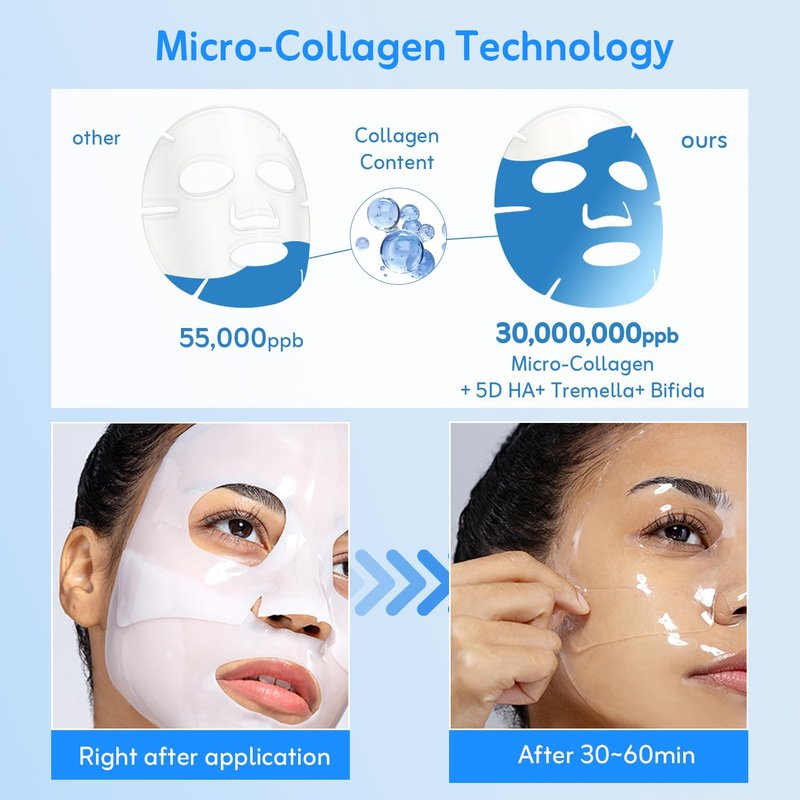 TEQUElA Face Masks, 4 Piece Dewdrop Micro-collagen Masks, 5D Hyaluronic & Tremella Essence hydrating Spa Sheet Masks, Facial Skincare Masks with Deep Hydration Clean & Glow, Skin Care Gifts for Women