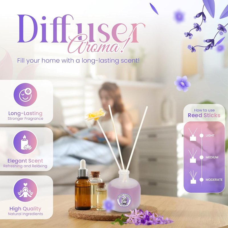 Luxury Spa Gift Basket for Women - Waterless Diffuser, Scented Candle, Bath Bombs | Perfect Birthday Gift for Mom, Wife, Girlfriend