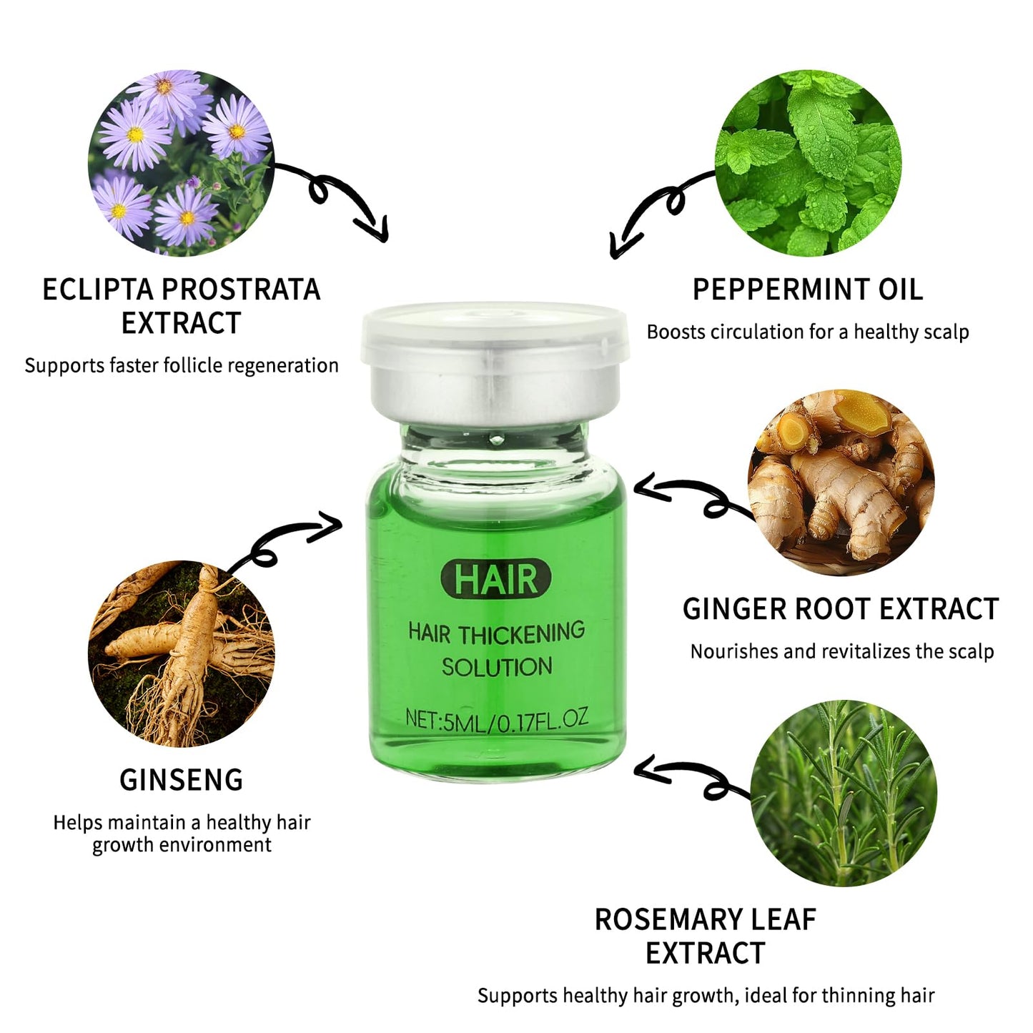 SYEYYDS Hair Growth Serum with Biotin & Ginseng - Hair Loss Treatment for Men & Women, Scalp Care Solution for Thinning Hair, Plant-Based Formula for Fuller Looking Hair