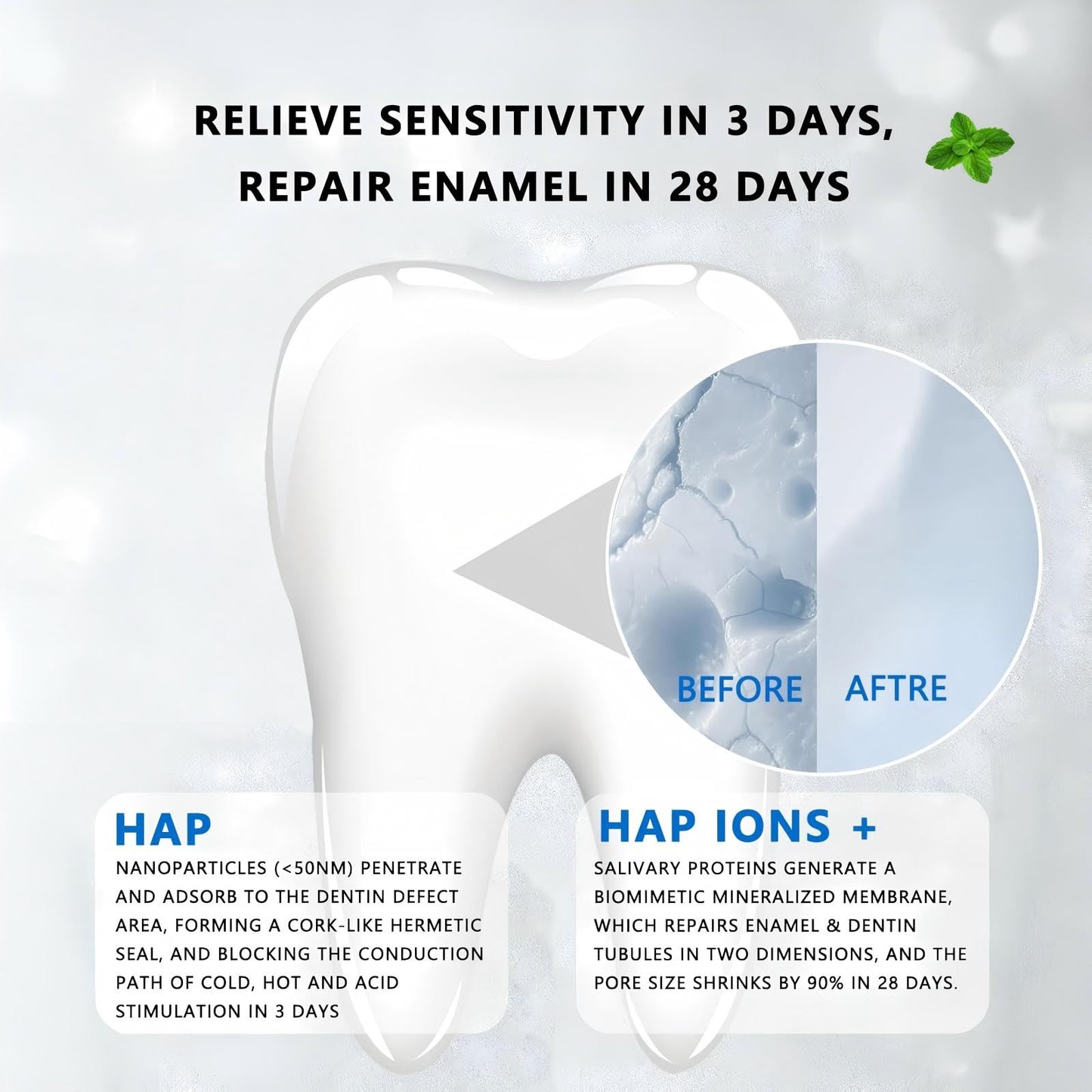 7.5% Hydroxyapatite Toothpaste, 7.5% Hydroxyapatite Toothpaste for Advanced Enamel Protection, Appropriate for Sensitive Teeth, Gentle and Effective Formula, Fresh Mint (3)