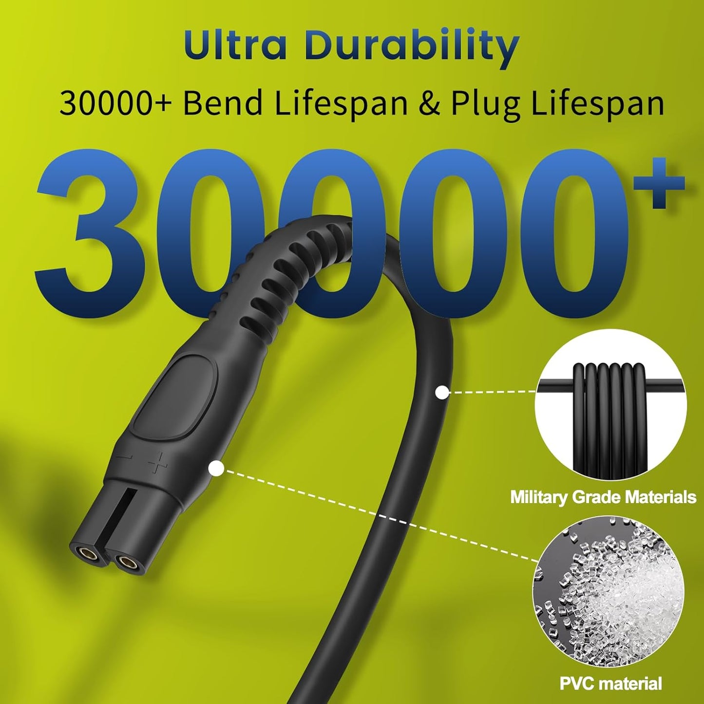 BENSN 5V1A Charger Compatible with Philips Norelco One Blade QP2724 QP2834 QP1324,for Phillips QP1924 QP4631 QP6507 QP6552 PQ888 PQ889 Electric Trimmer Charging Cord