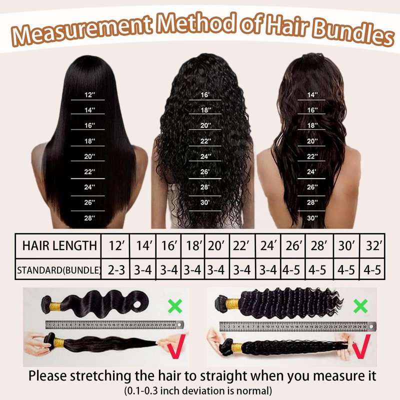 Weydlor Deep Wave Bundles Human Hair 18 Inch Curly Bundle Human Hair 100% Unprocessed Brazilian Virgin Hair Single Bundles for Women Wet and Wavy Hair Bundle Weave Extensions Natural Black