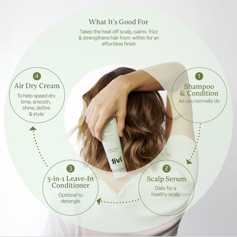 Divi Air Dry Styling Cream - Define Curly & Wavy Hair | Smooths Frizz, Adds Shine, 4 Oz