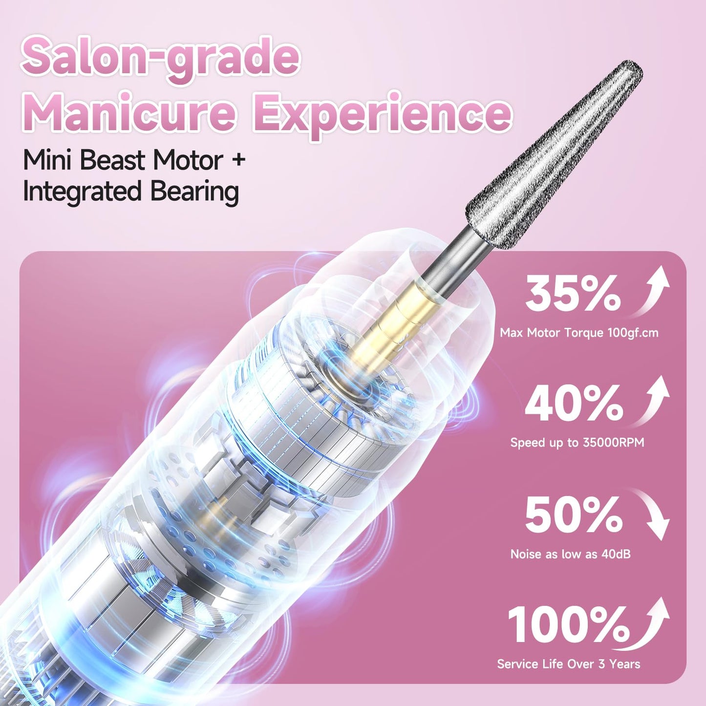 SnnyNyx Cordless Electric Nail Drill 35000 RPM, Professional Nail File Kit with LCD Display, 12 Bits & 36 Sanding Bands, for Acrylic Gel Nails, Pet Claws, Salon & Home Use (Matte Gray)