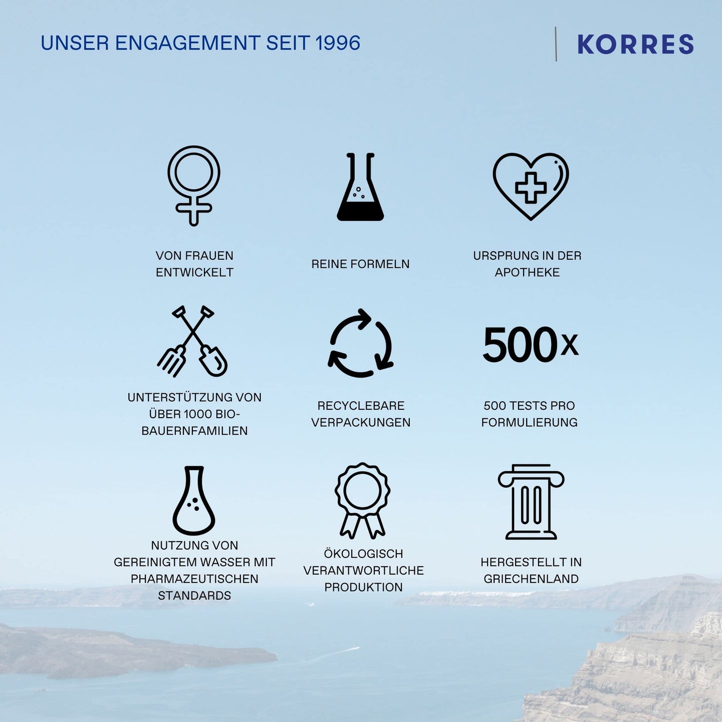 KORRES Olympus Tea Deep Detox Cleansing Cloths, Face Wipes to Cleanse Pores, Makeup Remover Wipes, Purifying Skin Care Cloths for Women and Men, Disposable, Vegetarian, Made in Greece, 30 Count