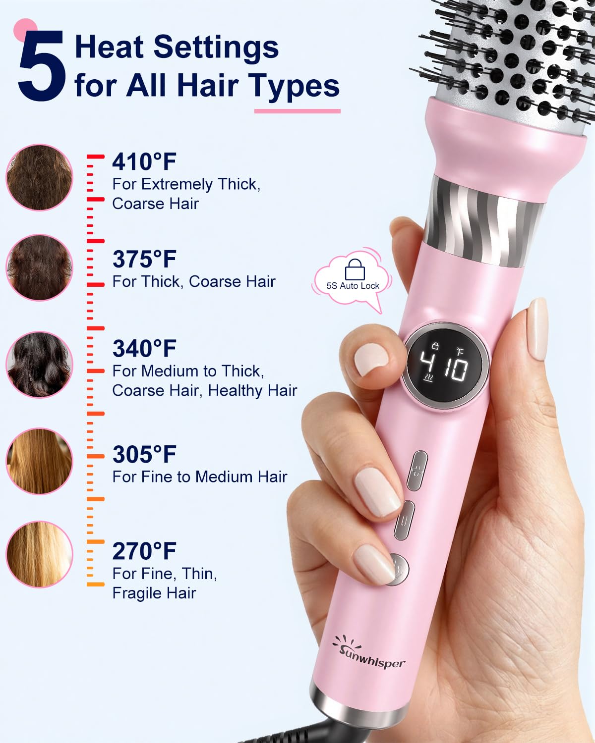 Thermal Brush Curling Brush - Heated Round Brush 1.5 Inch Detachable Head with 2 Hair Clips & 2 Conversion Plug