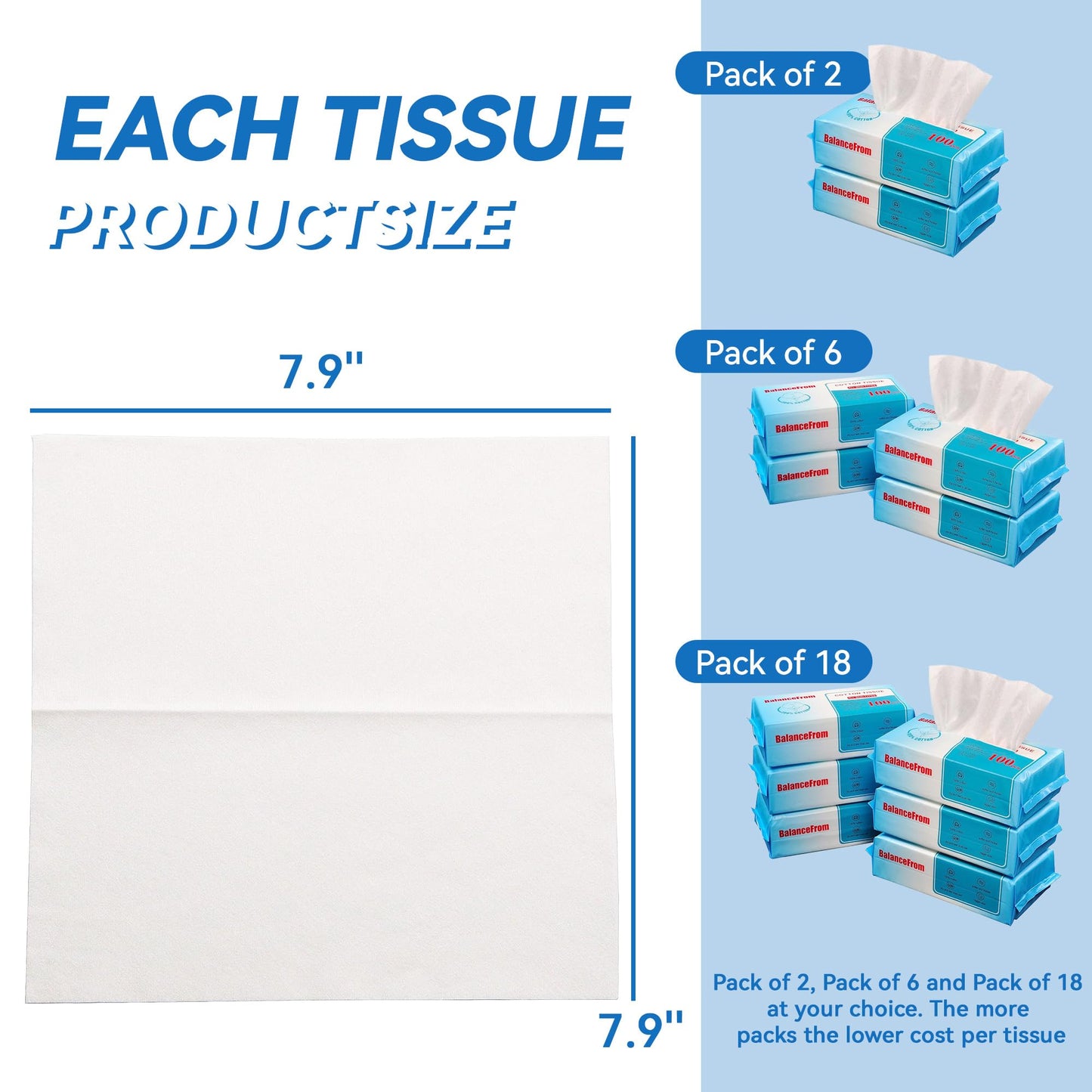 Elevon Ultra-Gentle 100% Natural Cotton Facial Tissue - Unscented Multi-Purpose Dry Cotton Tissue for Sensitive Skin, Makeup Removal & Baby Care, (Pack of 18)