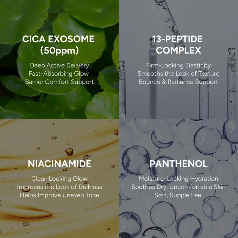 CICA Exosome Serum - Centella Asiatica & Niacinamide for Glass Skin | Hydrating Korean Skin Care (1.01 Fl Oz / 30ml)