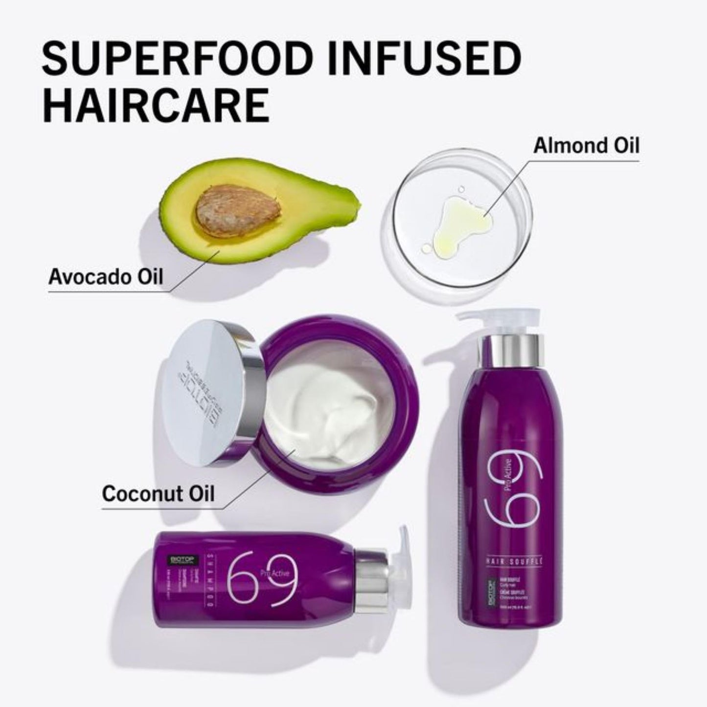 Biotop Professional 69 Pro-Active Hair Shampoo - Frizz Control, Curl Defining & Color Safe Shampoo Made with Coconut Oil, Avocado Oil & Almond Oil - Paraben, SLS & Cruelty-Free Hair Care (16.9oz)