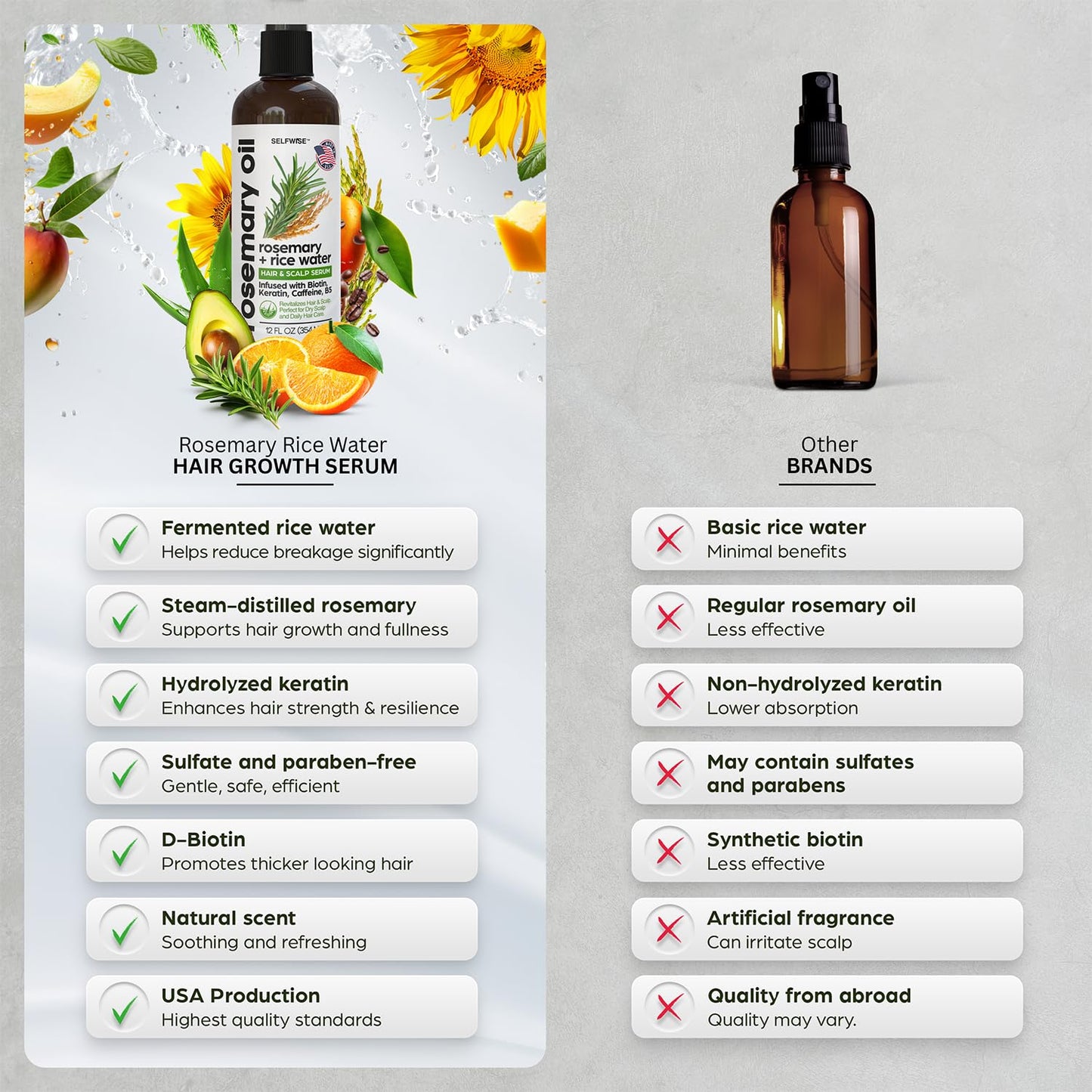 Rosemary Oil and Rice Water Hair Growth Spray - Serum with Biotin, Keratin, Caffeine, Vitamins C & B5 for Hair Mask, Hair Care, Scalp Treatment, Thickening Dry Damaged Hair for Women & Men 12oz