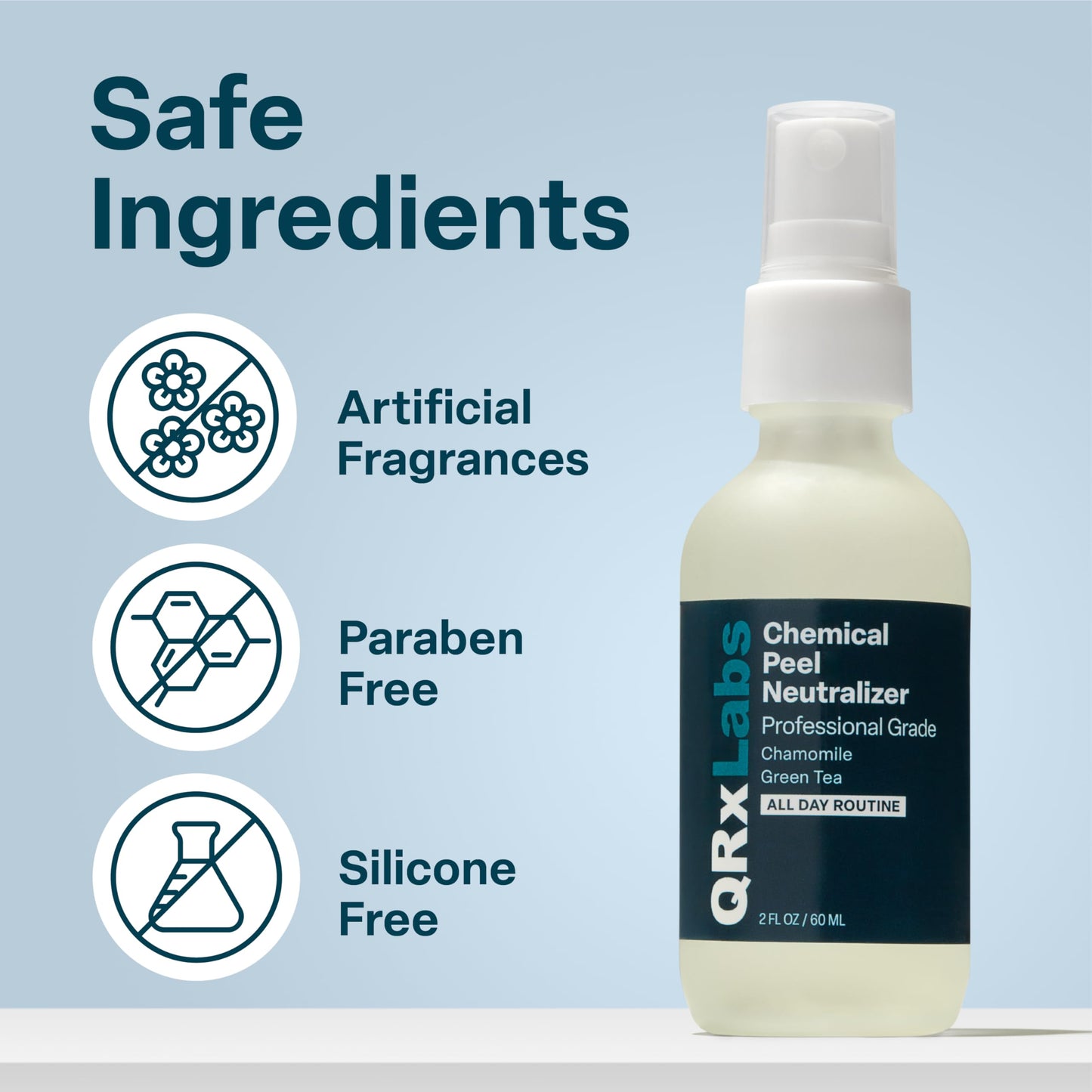 QRxLabs 70% Glycolic Acid Gel Peel & Neutralizer Set