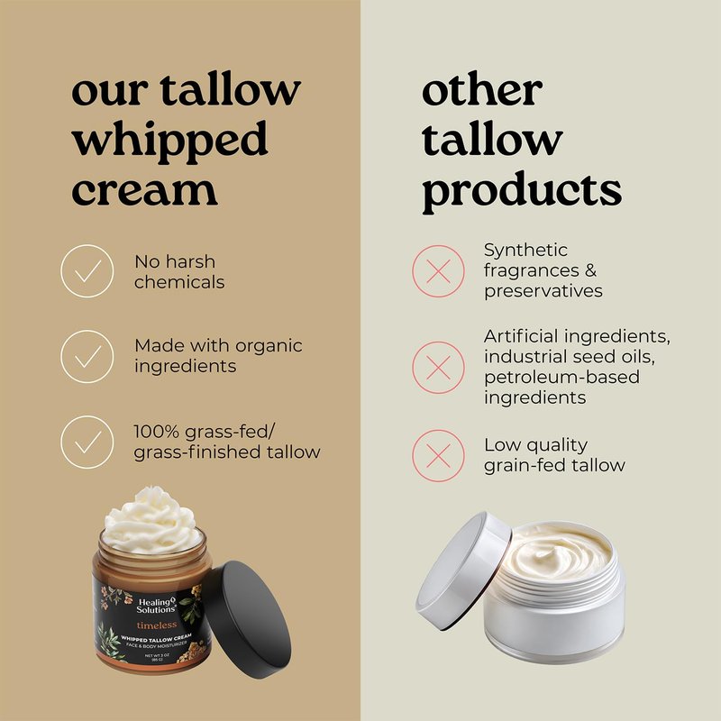 Healing Solutions - Whipped Tallow Balm, Frankincense, Myrrh & Sandalwood Scent, Grass Fed/Grass Finished Beef Tallow w/Organic Jojoba & Manuka Honey for Skin, Face & Body, All Natural Moisturizer