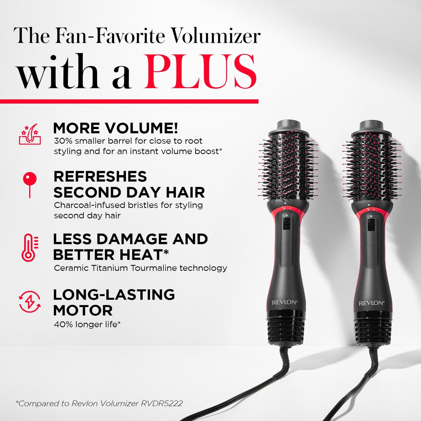 REVLON One-Step Volumizer Plus Hair Dryer and Styler | More Volume, Less Damage, and More Styling Control for Easy and Fast Salon-Style Blowouts, Plus Travel Friendly (Black)
