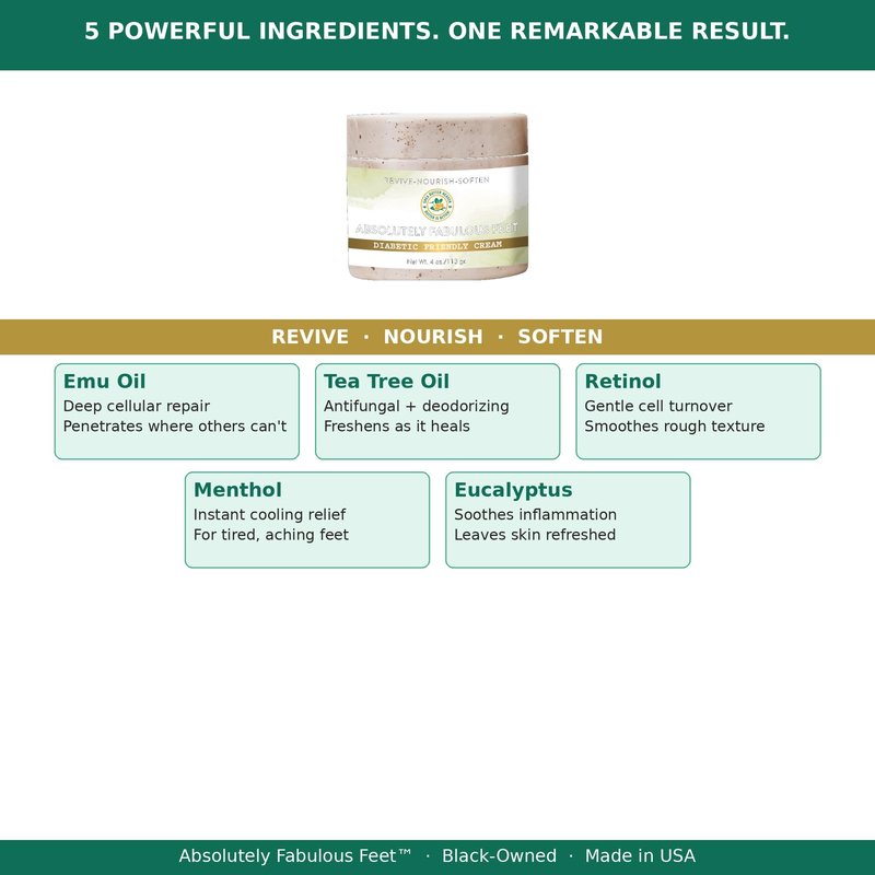 Absolutely Fabulous Feet Foot Cream | Sensitive Skin Formula with Emu Oil, Tea Tree & Retinol | Deep Moisture for Dry, Rough, Cracked Heels | Non-Greasy Overnight Relief — 4 oz
