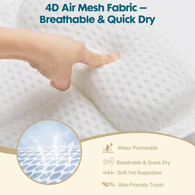 Bath Pillows for Tub – Bathtub Pillow with Head, Neck & Shoulder Support, Non-Slip Tub Pillow for Bathtub & Jacuzzi, Breathable Bath Tub Pillow with Wash Bag, Bath Accessories Gift for Women & Men