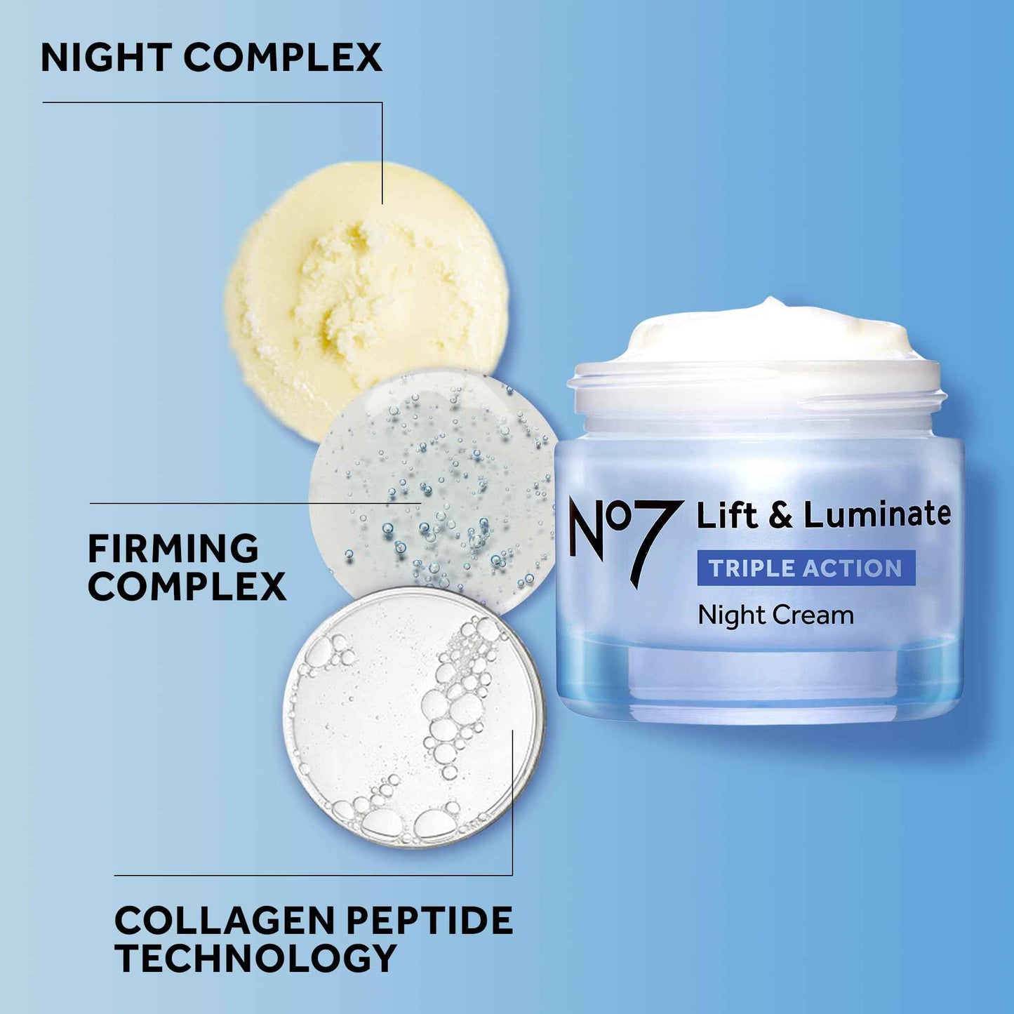 No7 Lift and Luminate Triple Action Fragrance-Free Night Cream – Anti-Wrinkle Collagen Peptide Brightening Moisturizer with Hyaluronic Acid, Hibiscus, and Vitamin C (50ml)