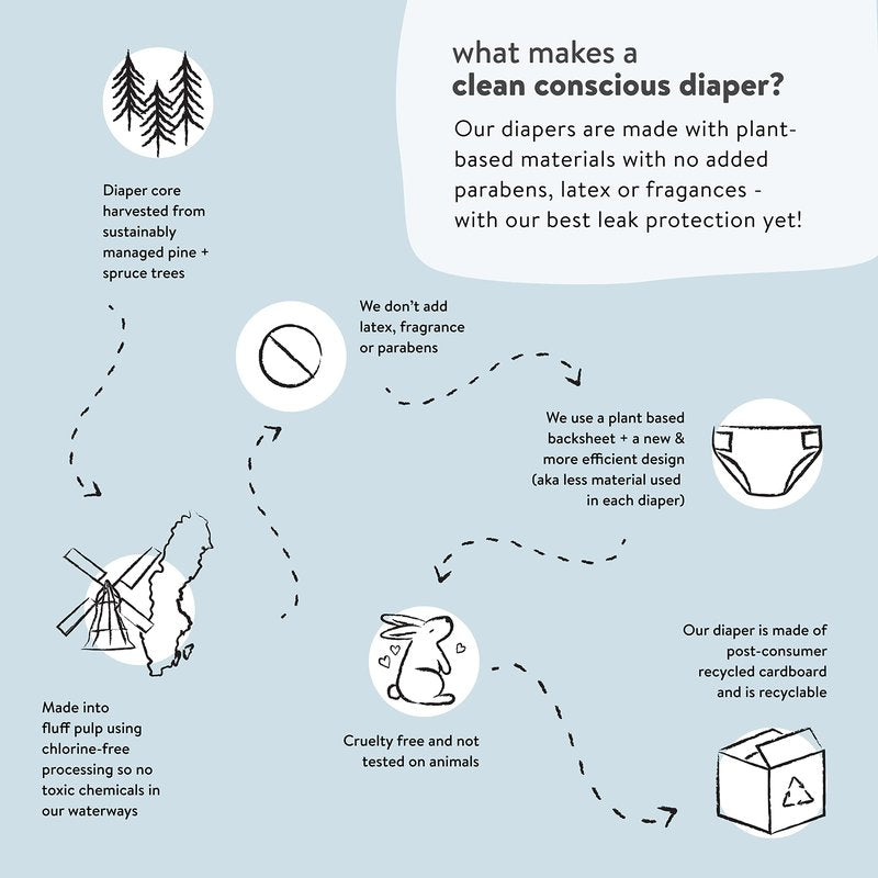 The Honest Company Comfort Dry Disposable Diapers Plant-Based Sustainable Above It All and Barnyard Babies Super Club Box Size 1 8-14 lbs 160 Count