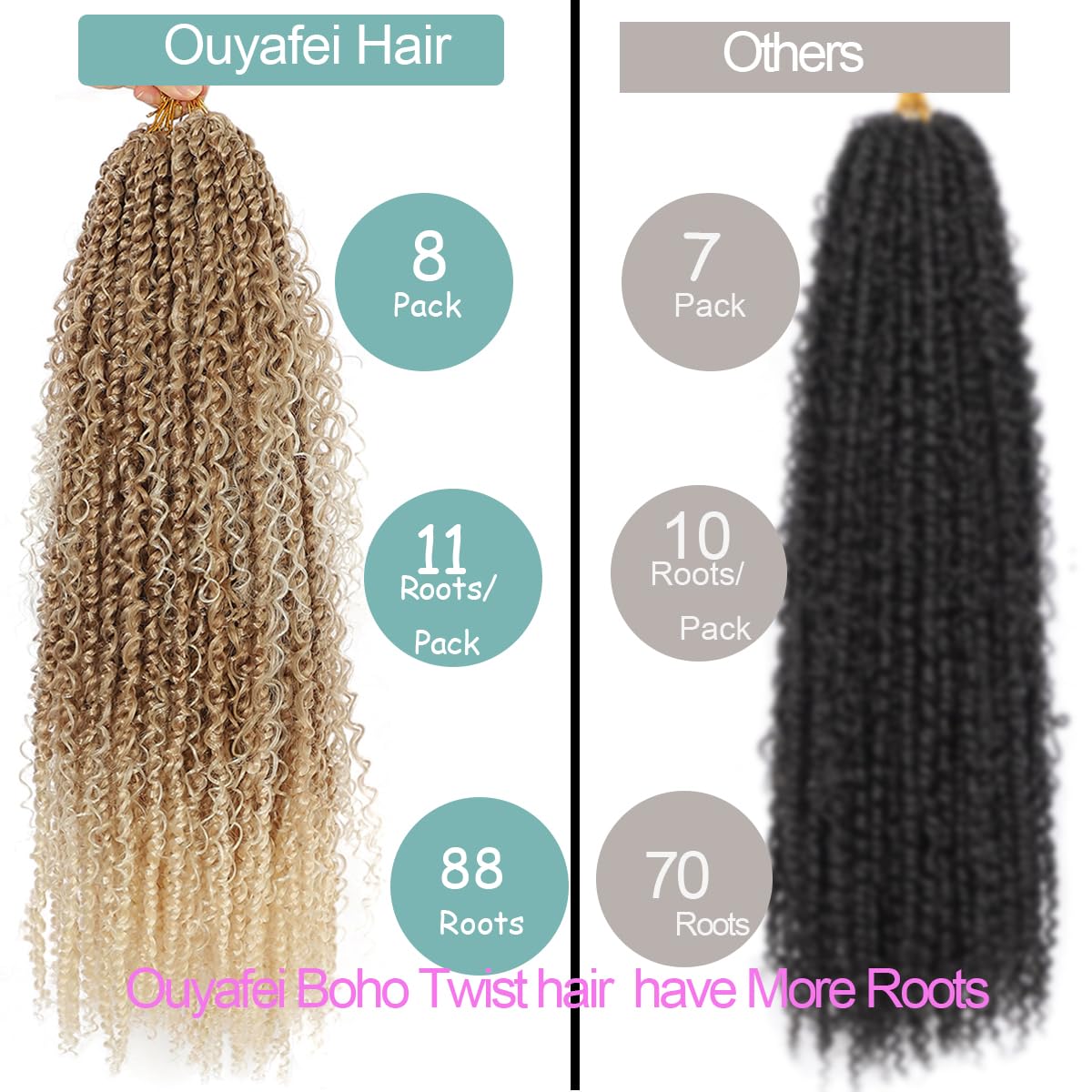 Boho Style Passion Twist Hair 22inch Long Pre-Twisted Crochet Goddess Passion Twist Hair 8Pack Pre Looped Curly Crochet Hair Bohemian Ombre Brown Blonde New Passion Twist Crochet Hair for WomenT27/613