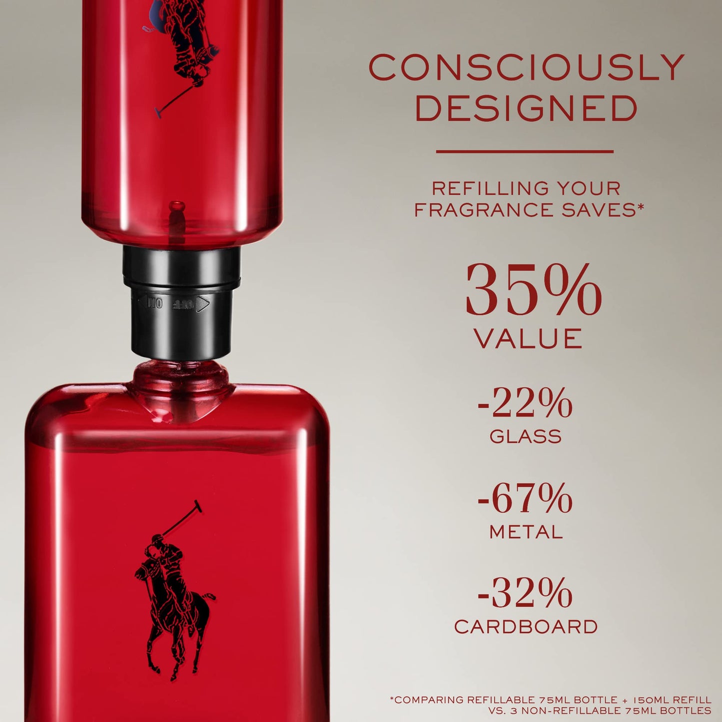 RALPH LAUREN FRAGRANCES Polo Red - Eau de Toilette - Men's Cologne - Woody & Spicy - With Grapefruit, Saffron, and Redwood - Medium Intensity - 6.7 Fl Oz