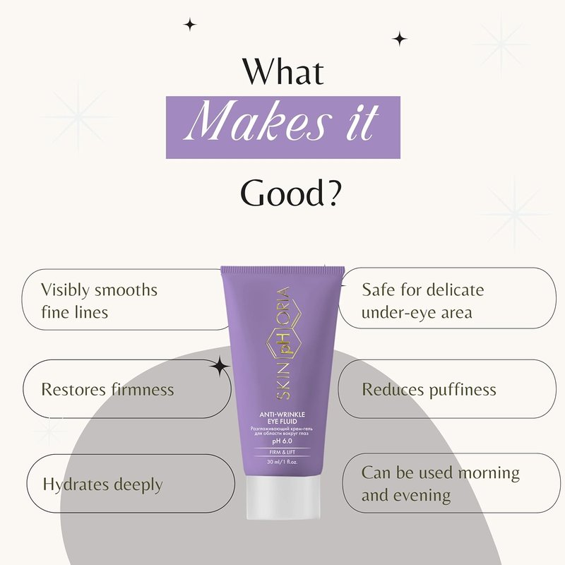 Anti-Wrinkle Eye Fluid - Collagen, Squalane & Hyaluronic Acid | Smooth Fine Lines & Reduce Puffiness - 30ml