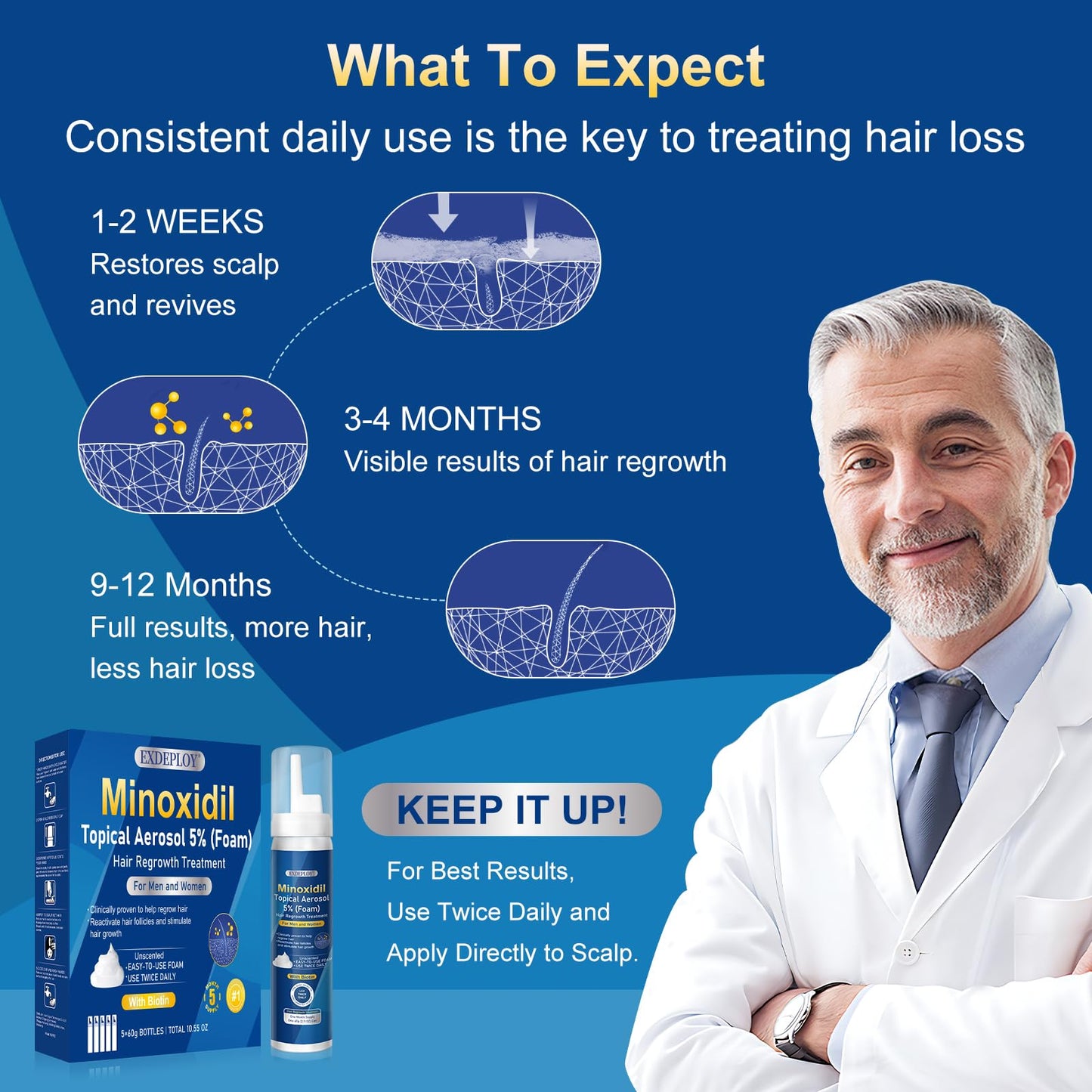 5% minoxidil foam for men-Free new applicator for minoxidil foam， Infused with Biotin, Hair Growth Treatment, Supports Thicker and Fuller Hair & Beard (10.5oz, 5 Month Supply)