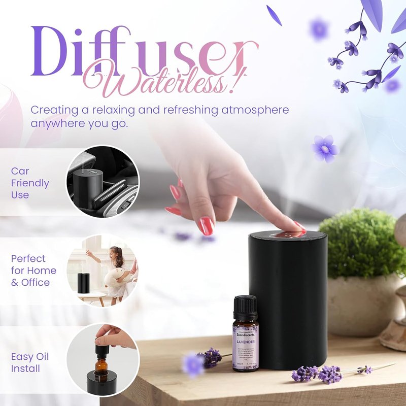 Luxury Spa Gift Basket for Women - Waterless Diffuser, Scented Candle, Bath Bombs | Perfect Birthday Gift for Mom, Wife, Girlfriend