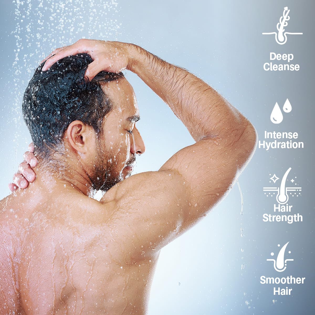 Amino Acid Shampoo and Conditioner Set for All Hair Types | Nourishing Amino Acid Hair Shampoo with Vitamin E & Jojoba Oil for Frizz Control & Shine Moisturizing Amino Acid Conditioner - 16 fl oz each