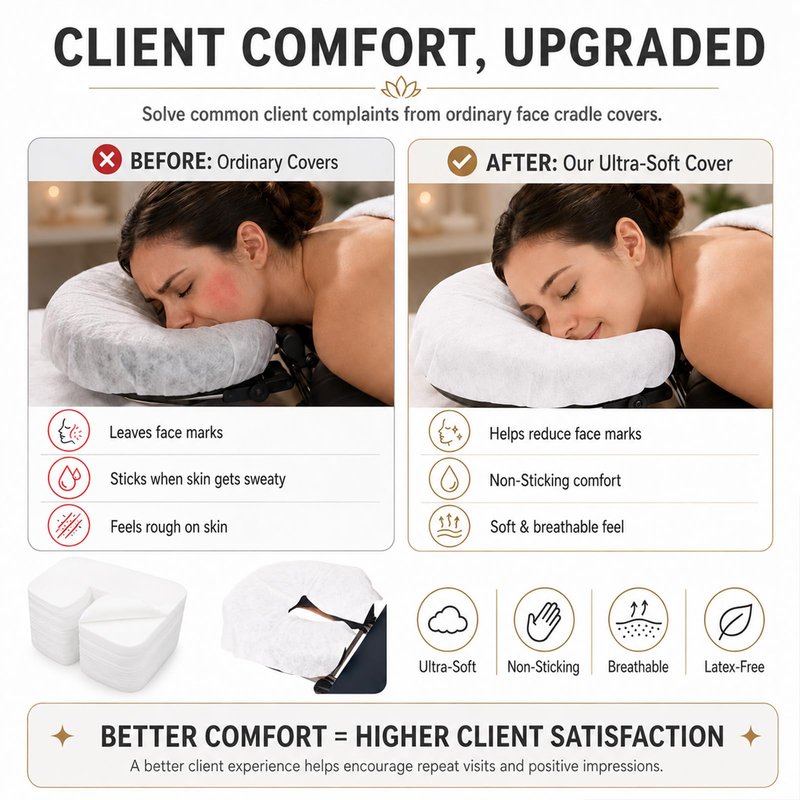 Fuveuua 100PCS Disposable Face Cradle Covers Soft & Heavy Microfiber Massage Chair Cover Ultra Soft Non-Sticking Massage Headrest Covers for Massage Tables & Massage Chairs Latex-Free