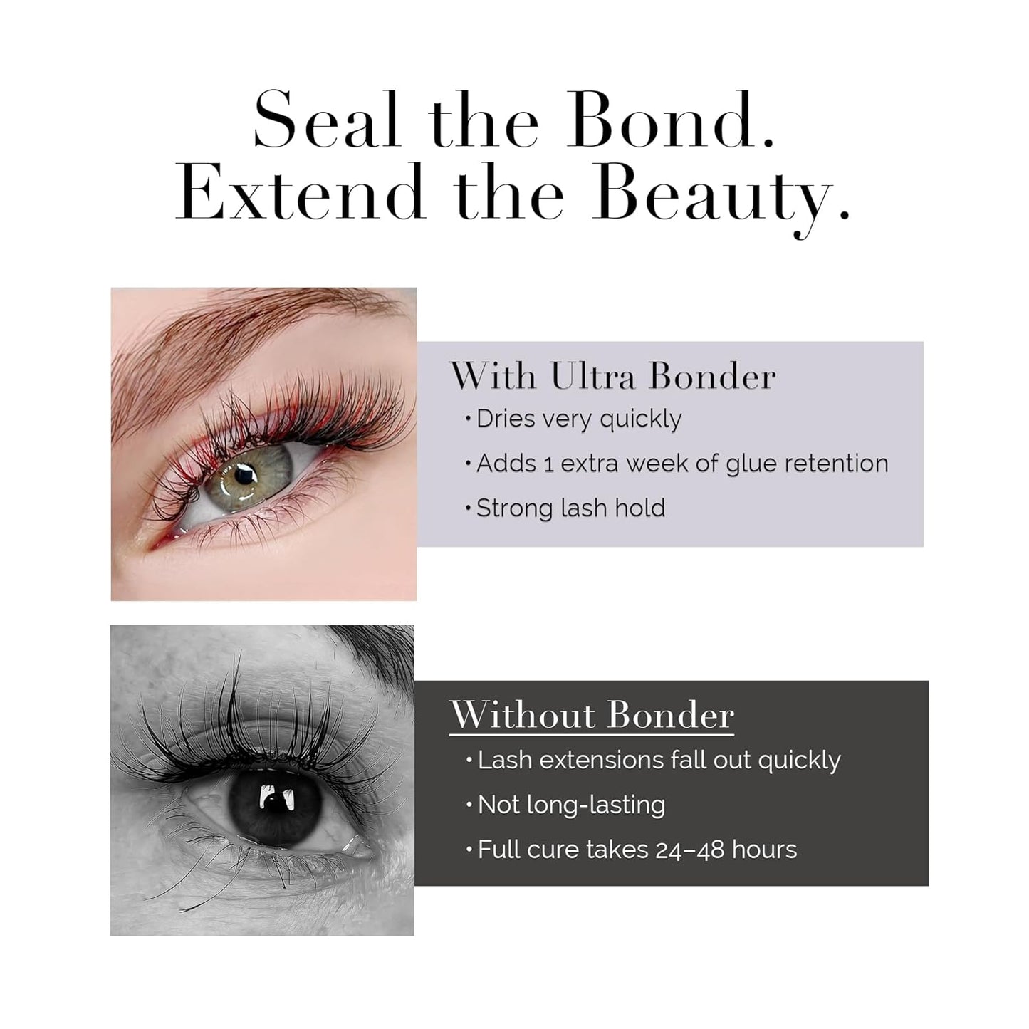 Ultra Lash Bonder - Eyelash Extension Sealant for Stronger Retention | Fast-Drying, Reduces Fumes & Irritation