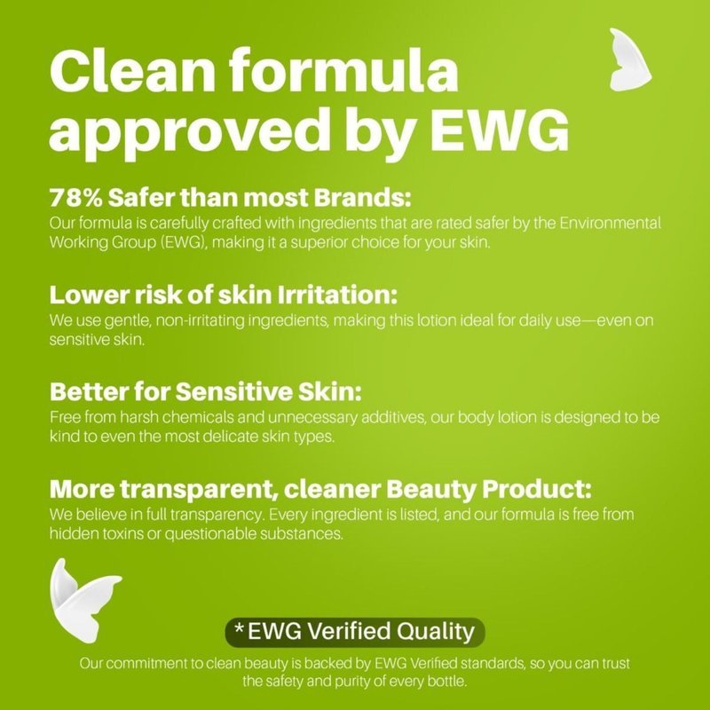 Hemp Heaven Hemp Lotion - Natural Hemp Seed Oil, Paraben-Free, 18 oz, Made in USA, Nourishing for Men & Women, EWG Verified, Anti-Aging (Pear Blossom)