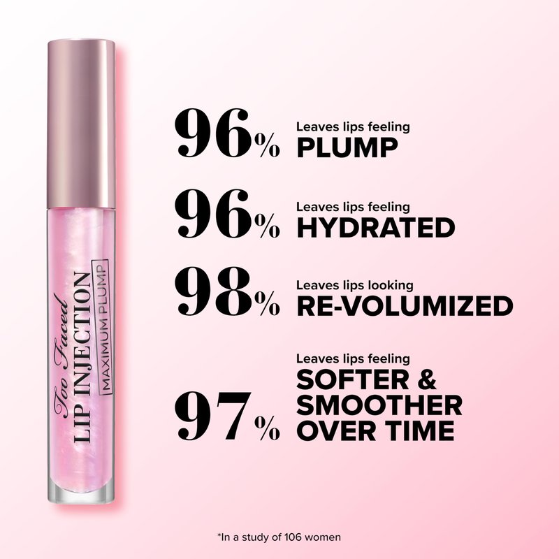 Too Faced Better Than Sex Mascara & Lip Injection Plumper Travel Set | Includes Better Than Sex Mascara For Volume, 0.17 Fl Oz + Lip Injection Maximum Plump for Hydrating Gloss, 0.10 Fl Oz