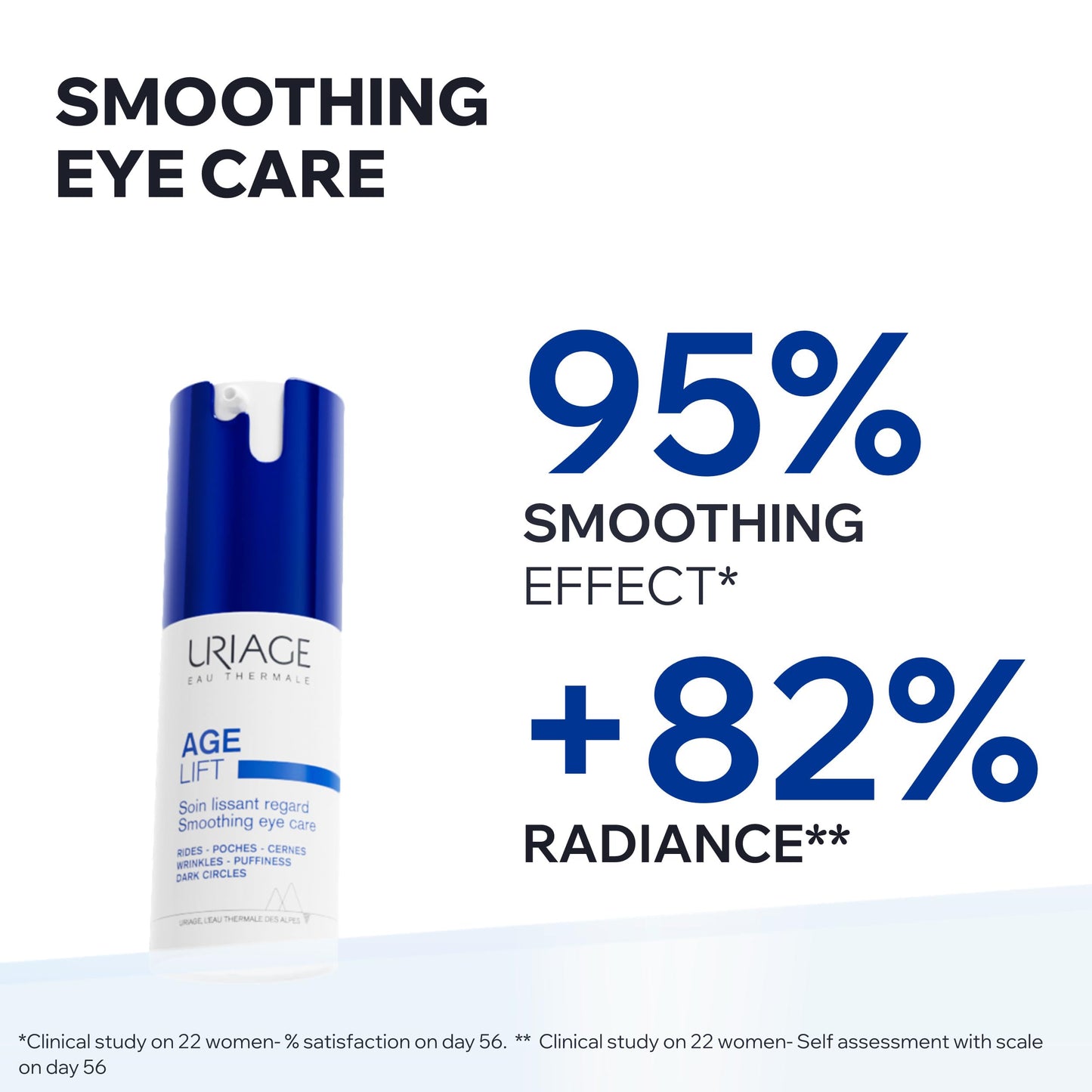 Uriage Age Lift Multi-Actions Eye Contour Cream, Formulated with Retinol, Hyaluronic Acid and Vitamin C & E to Reduce the Appearance of Fine Lines, Puffiness and Dark Circles