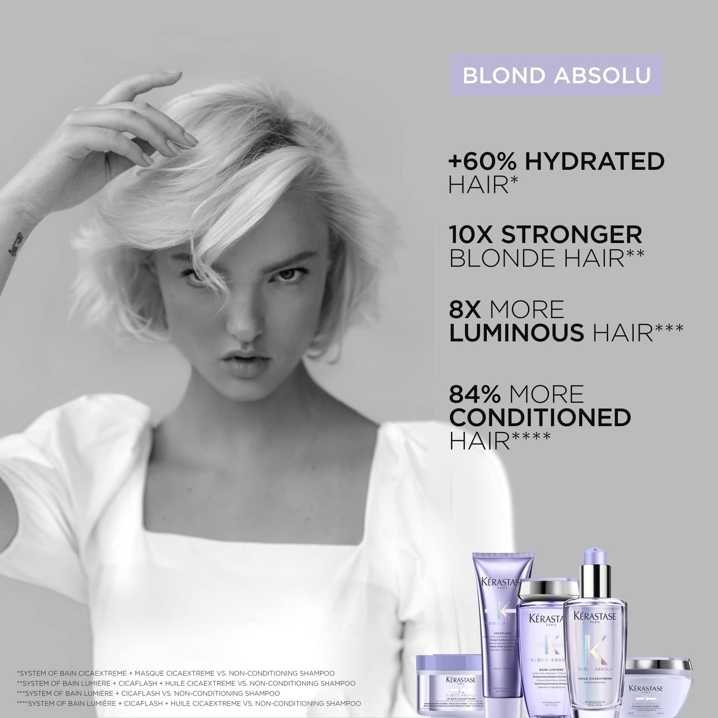 Kerastase Blond Absolu Cicaextreme Strengthening Hair Oil | For Damaged, Bleached and Highlighted Hair | Repairs and Strengthens | With Hyaluronic Acid & Edelweiss Flower | 3.4 Fl Oz