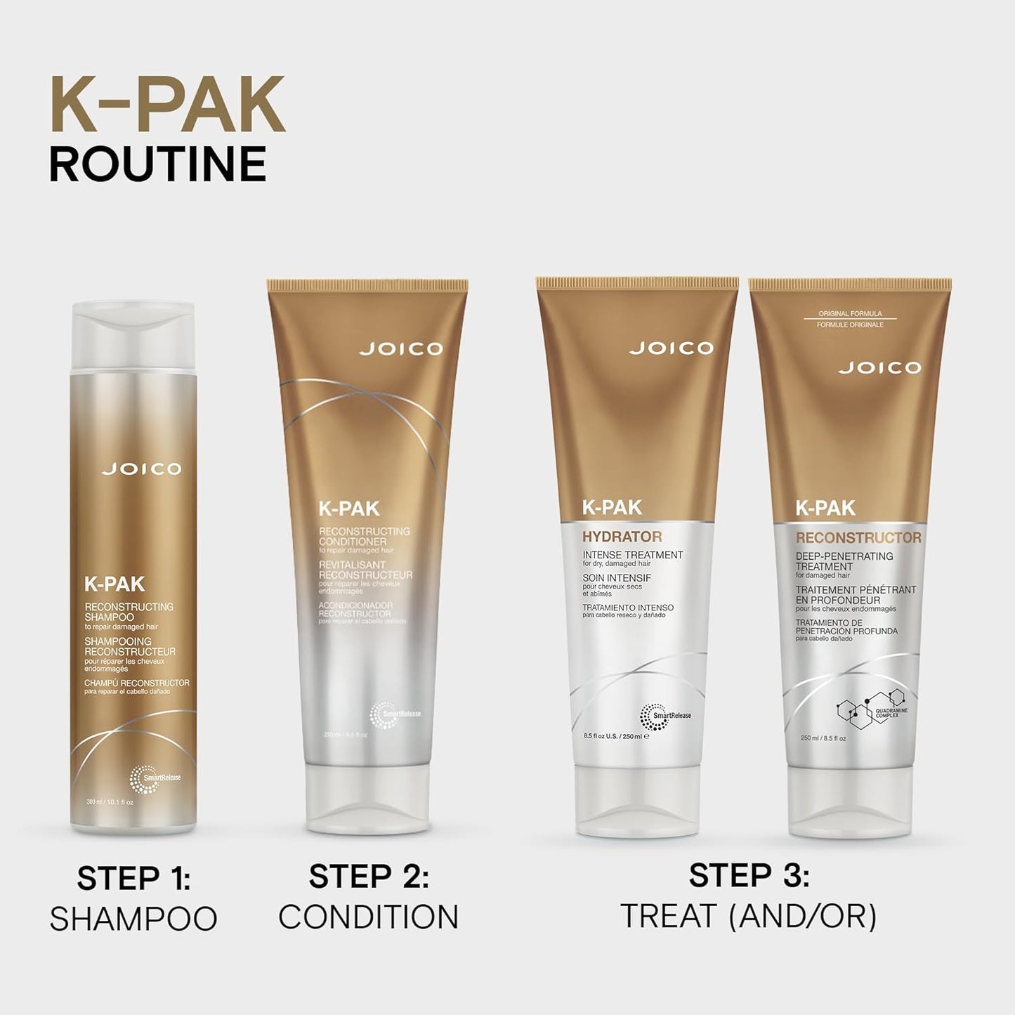 Joico K-Pak Hydrator Intense Treatment - Deep Hydration for Dry, Damaged Hair | Boost Shine & Elasticity | With Keratin & Evening Primrose Oil