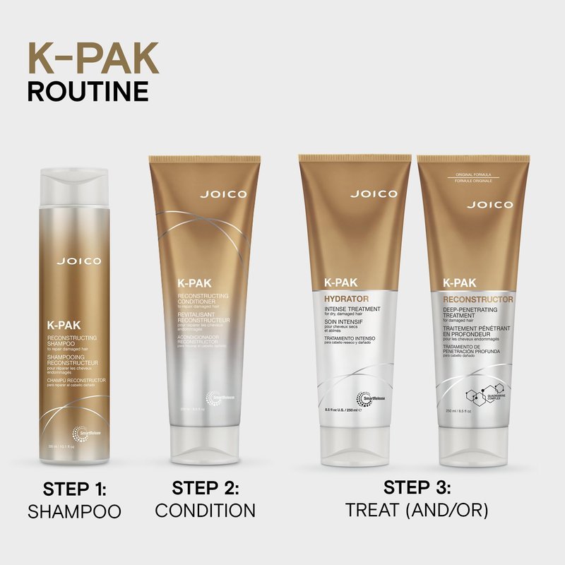 Joico K-PAK Daily Reconstructing Conditioner | For Damaged Hair | Restore Shine | Smooth & Detangle | Eliminate Static | With Keratin & Guajava Fruit Extract | 8.5 Fl Oz