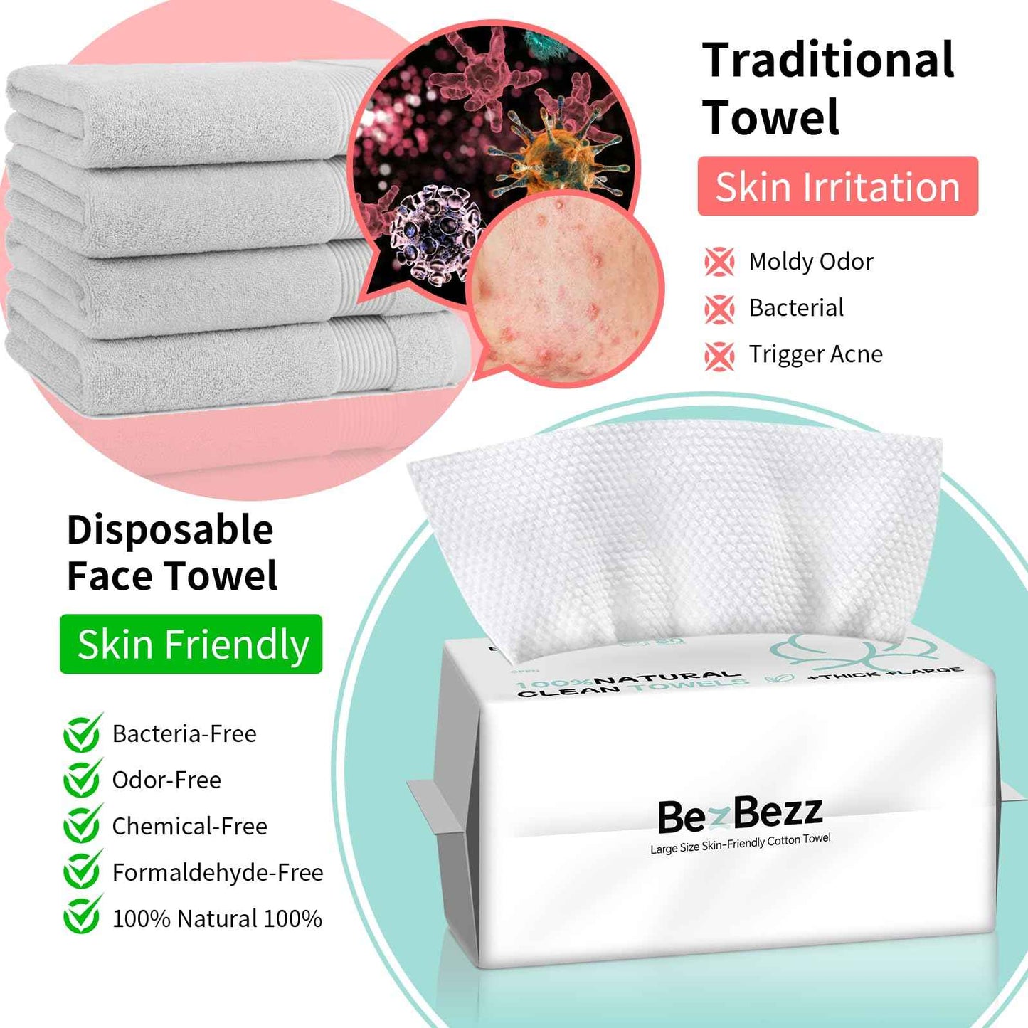 Face Towels Disposable 100% Cotton Biodegradable Facial Cleansing Cloths Extra Thick and Soft for Sensitive Skin, Lint-Free, Super Absorbent, Makeup Remover Dry Wipes for Face Cleansing