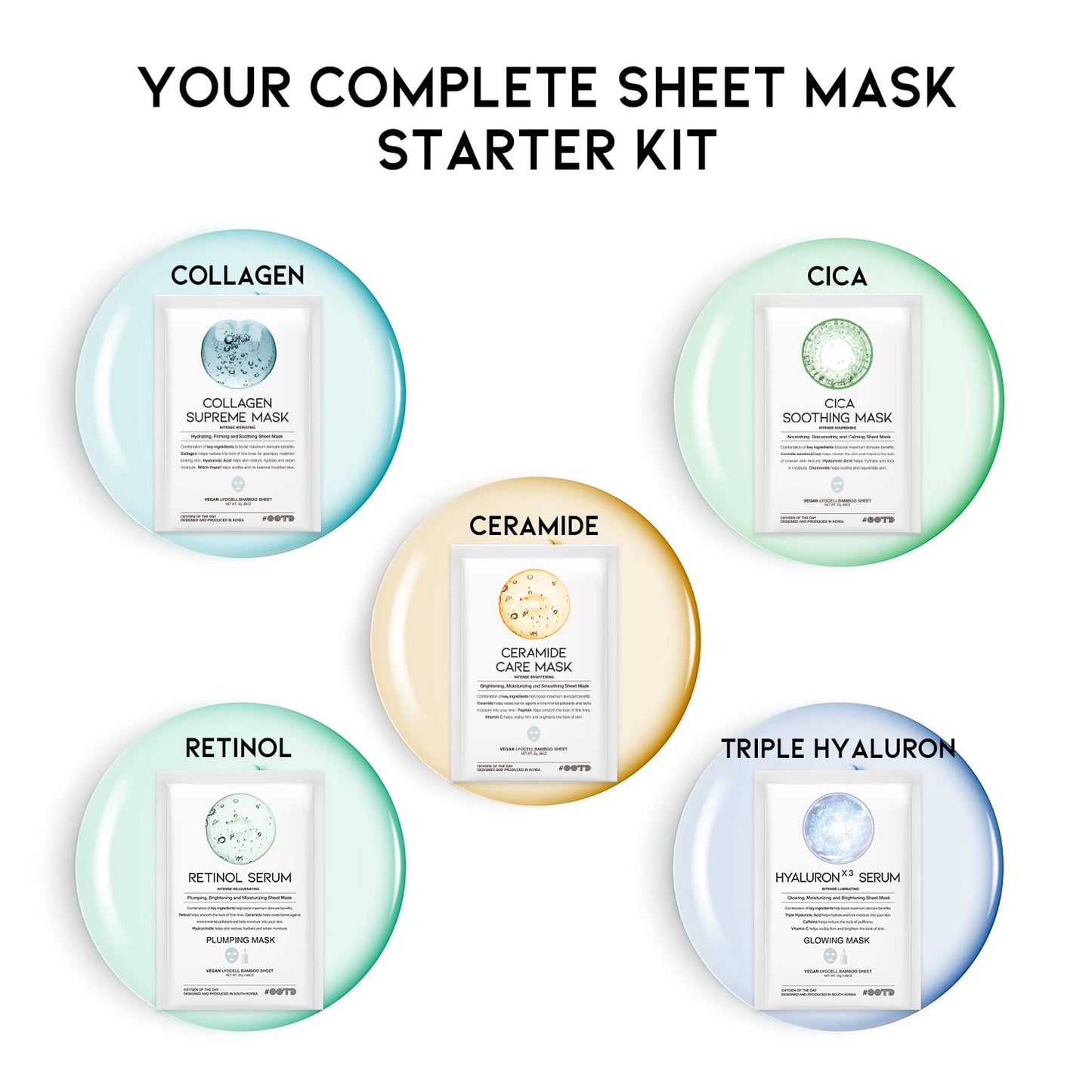 Hydrating Sheet Mask Starter Kit Variety Pack for Dry and Sensitive Skin, Korean Vegan Facial Sheet Mask for Men & Women, Collagen, Cica, Ceramide, Retinol (5-Count)