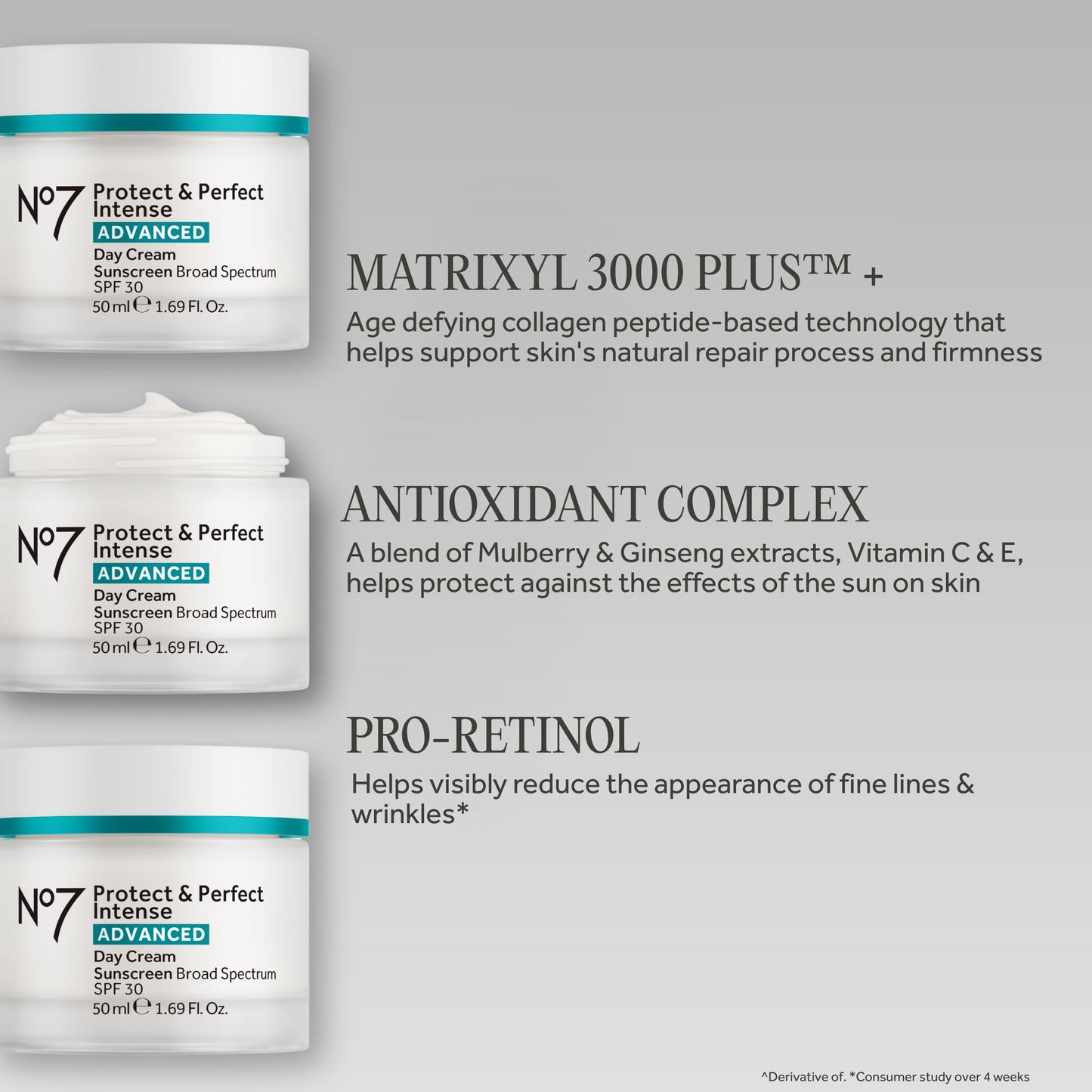 No7 Protect & Perfect Intense Advanced Face Cream - Hydrating Face Moisturizer with SPF - Formulated with Hyaluronic Acid & Collagen Peptide Technology to Help Reduce Fine Lines & Wrinkles (1.69 Oz)