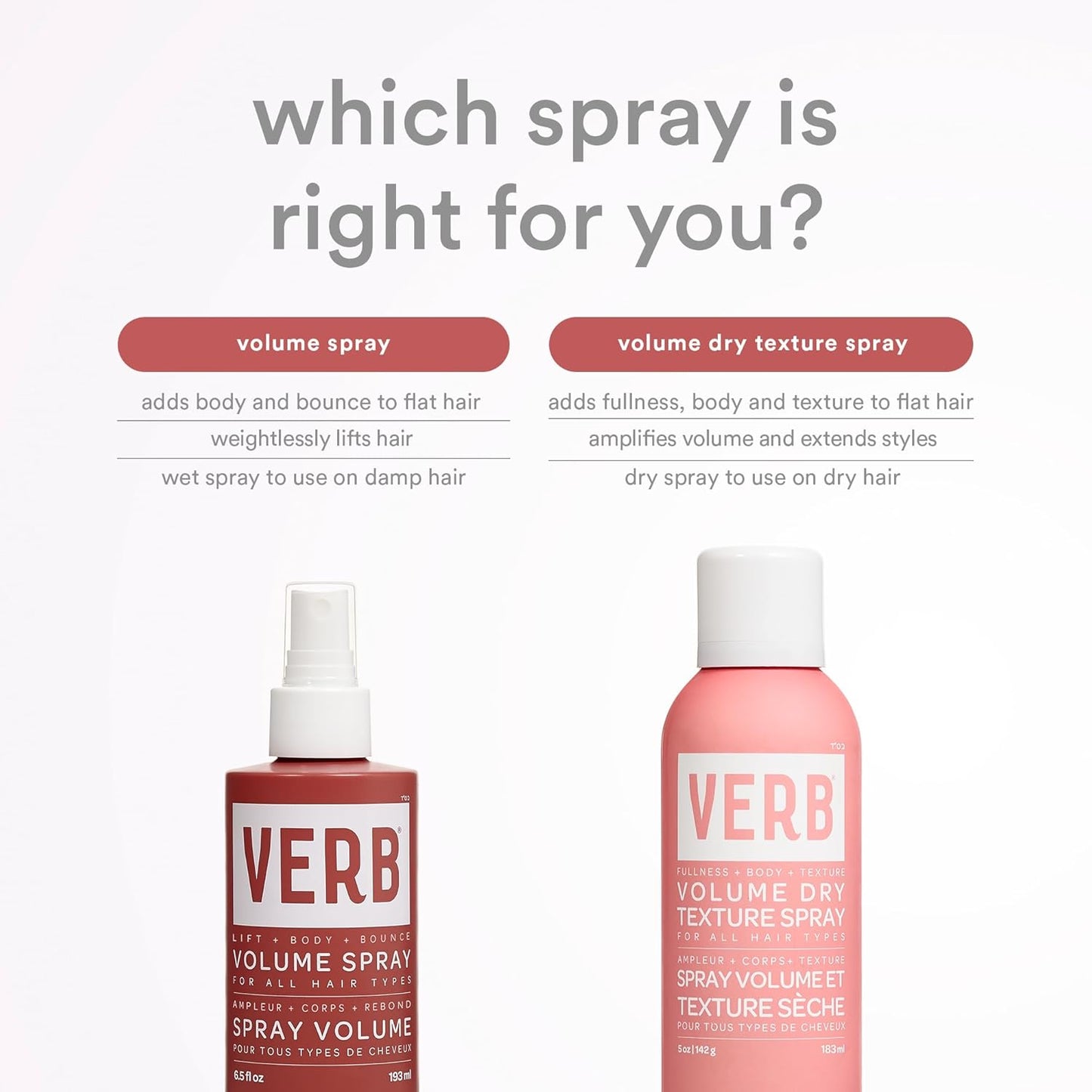 Volume Dry Texture Spray - Boosts Hair Volume & Fullness | Sulfate, Paraben & Gluten Free
