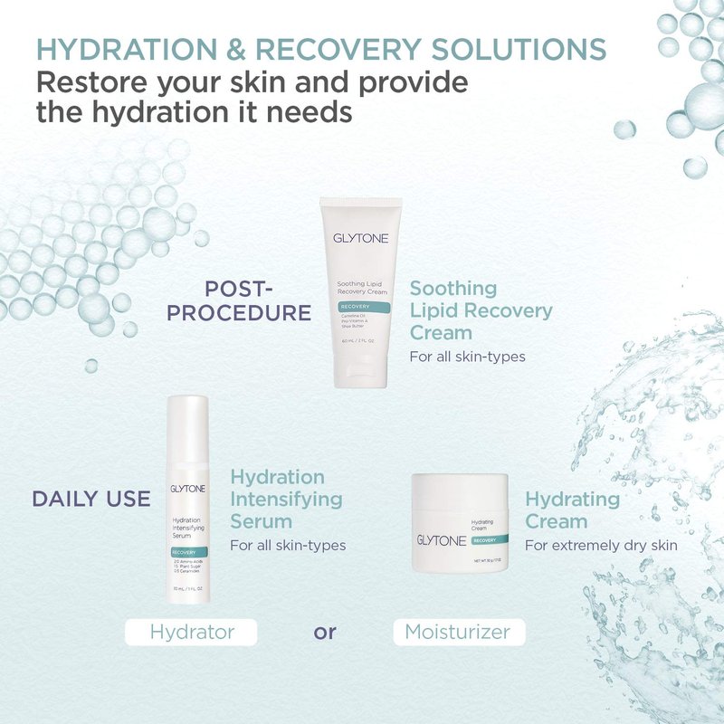 Glytone Soothing Lipid Recovery Cream | Face Moisturizer Hydrates, Calms & Restores Skin Barrier with Camelina Oil, Pro-Vitamin A & Shea Butter | Soothing Cream for Dry and Sensitive Skin - 2 fl oz